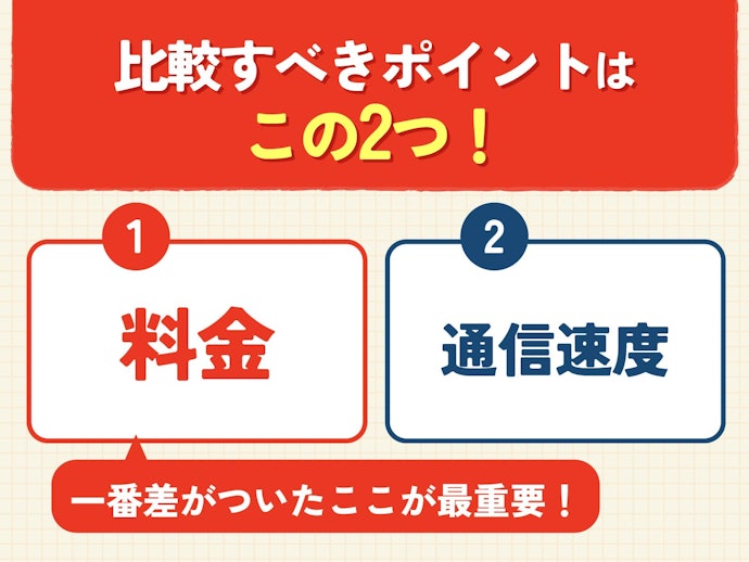 ドコモ光プロバイダの選び方
