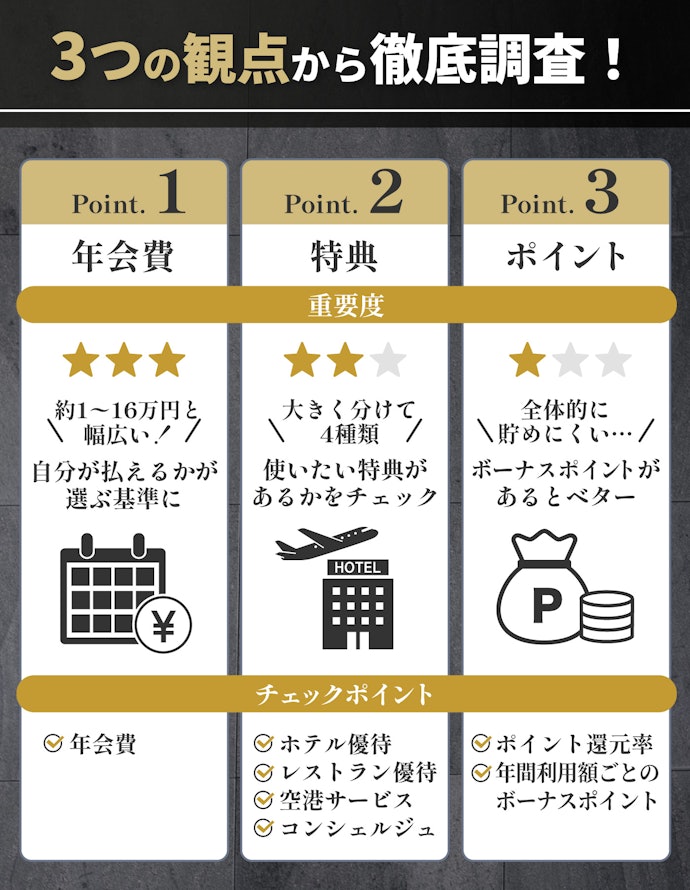 プラチナカードの選び方