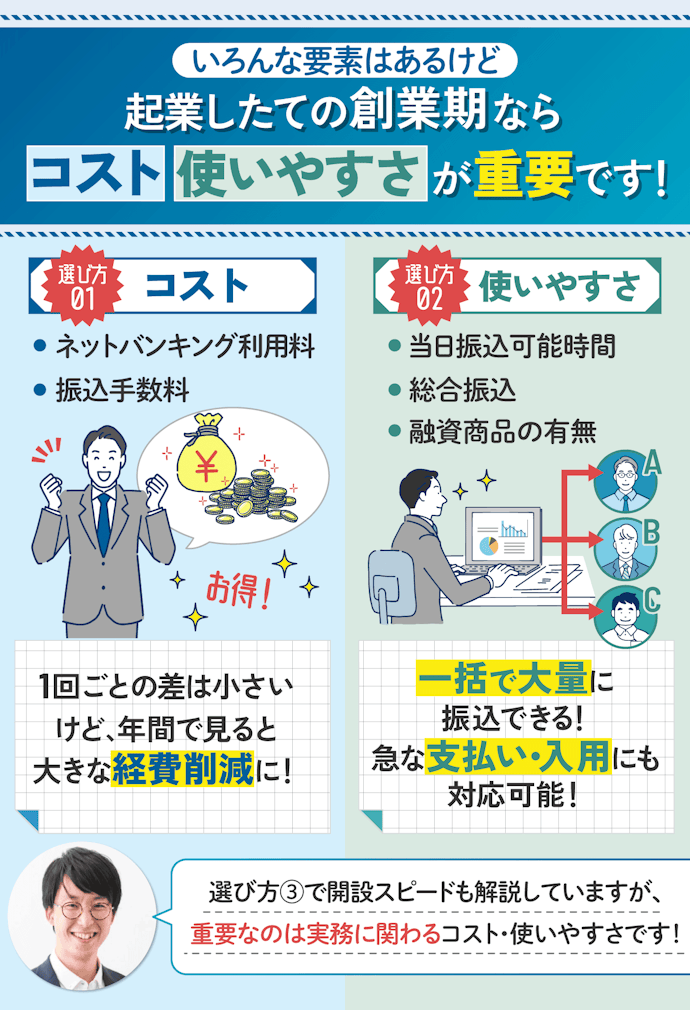 法人口座の選び方