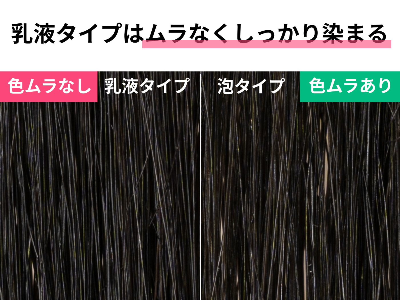 21年 黒染めのおすすめ人気ランキング9選 徹底比較 Mybest