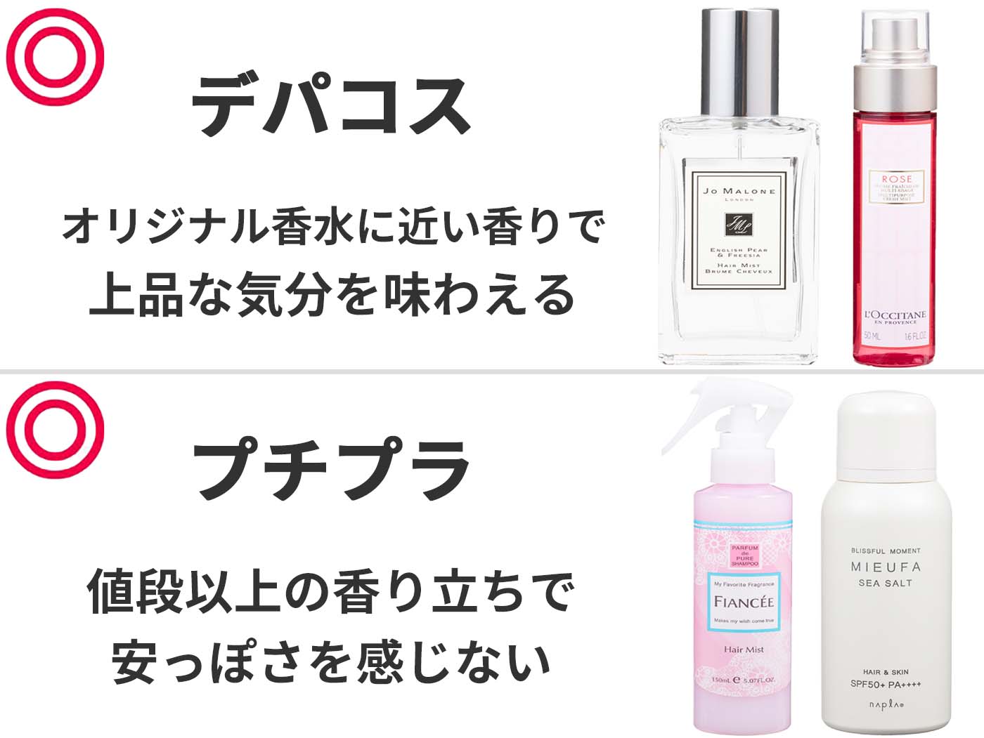 徹底比較 ヘアフレグランスのおすすめ人気ランキング39選 Mybest