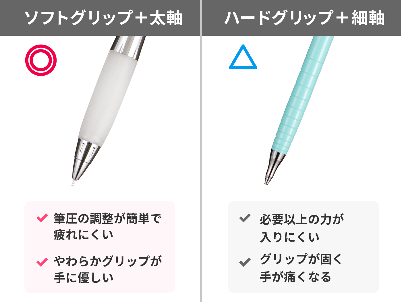 22年 勉強に最適なシャーペンのおすすめ人気ランキング27選 徹底比較 Mybest