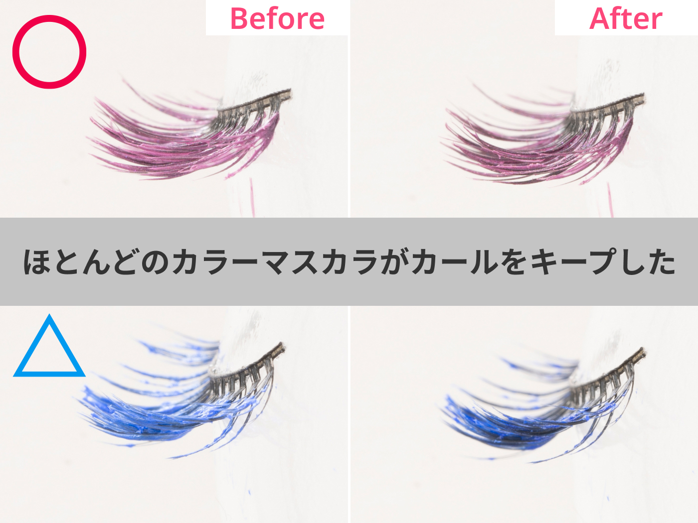 21年 カラーマスカラのおすすめ人気ランキング19選 徹底比較 Mybest