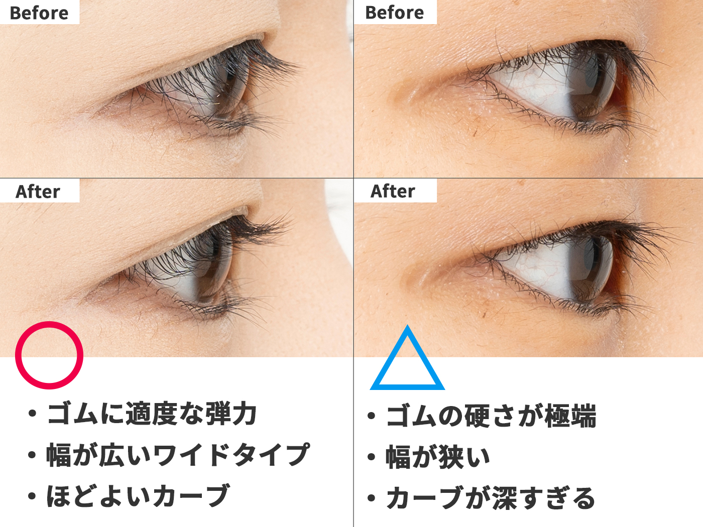 徹底比較 ビューラーのおすすめ人気ランキング33選 Mybest