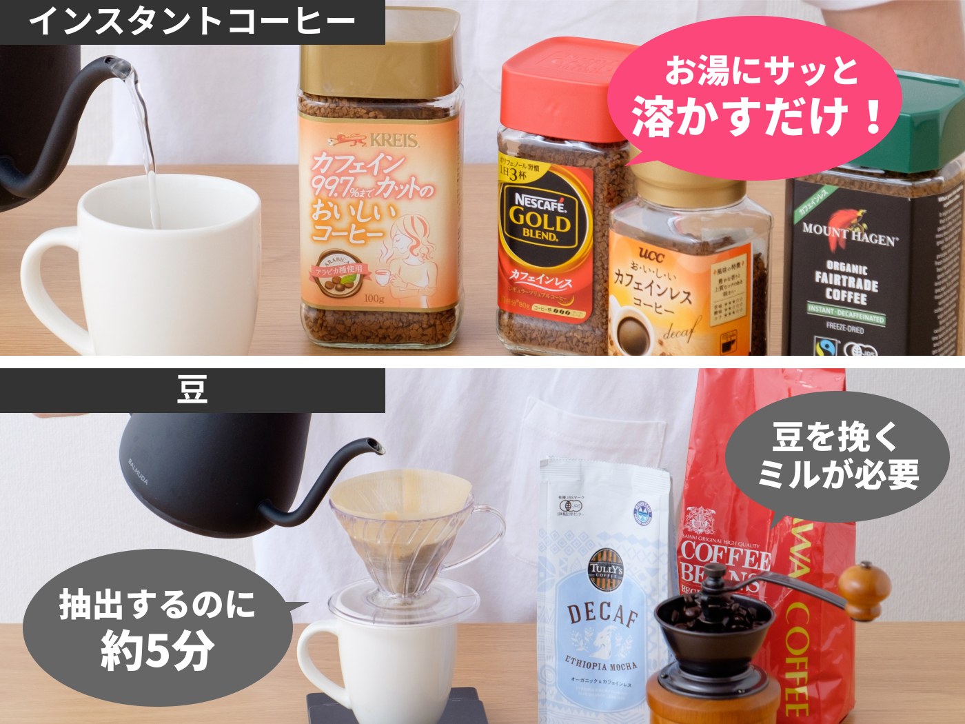 2021年 カフェインレスコーヒーのおすすめ人気ランキング21選 徹底比較 Mybest