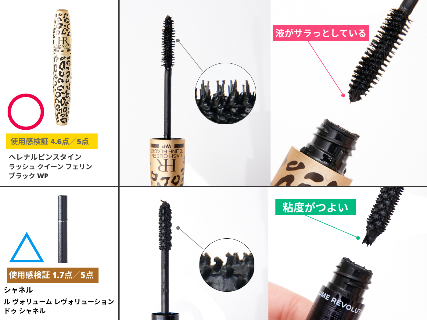 21年 マスカラのおすすめ人気ランキング44選 徹底比較 Mybest