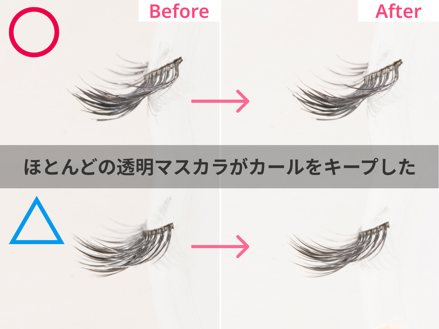 22年 透明マスカラのおすすめ人気ランキング16選 徹底比較 Mybest