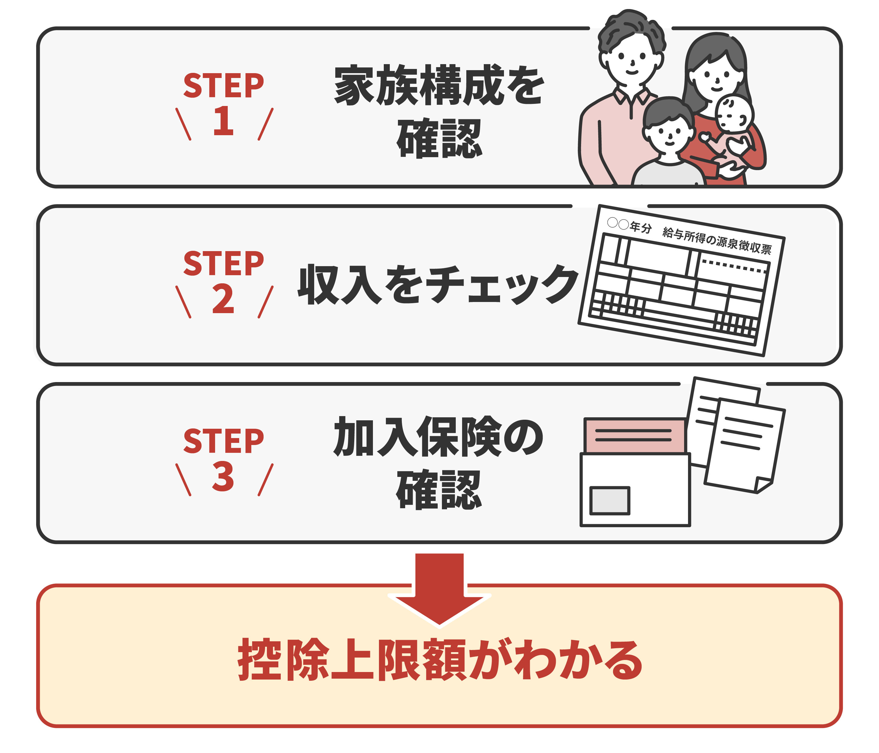 人気商品 ふるさと納税 大盛1 6キロ の しゃぶしゃぶ ブランド豚 Spf豚肉 恋美豚 2種の食べ比べ味わいセット 北海道 沖縄 離島 愛知県美浜町 Materialworldblog Com