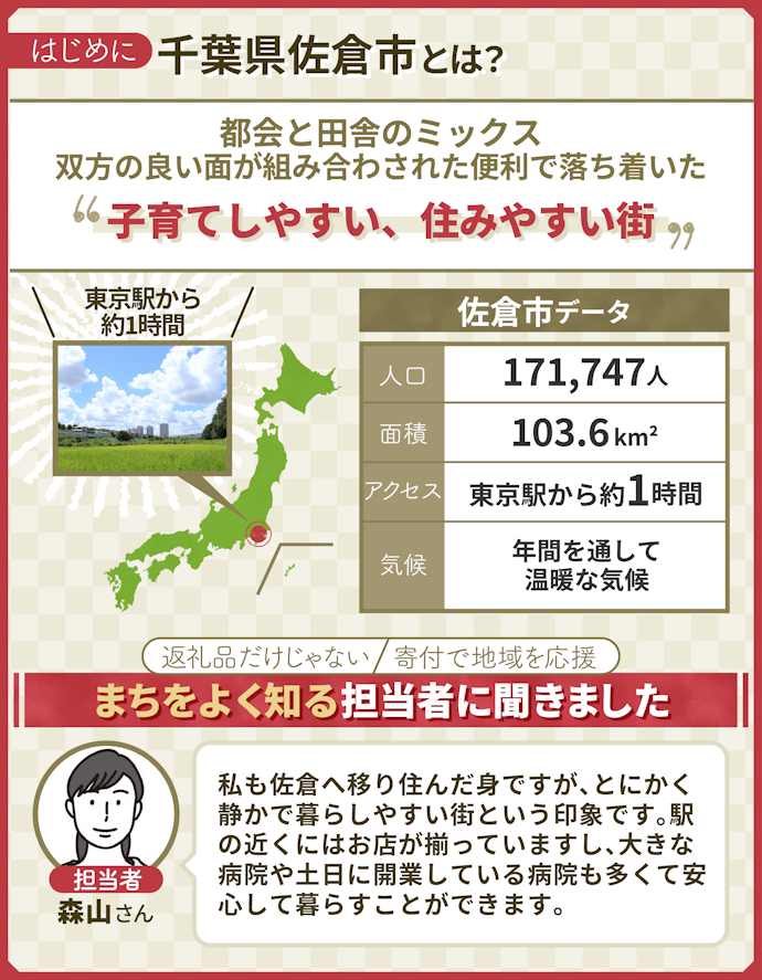 千葉県北部に位置する城下町