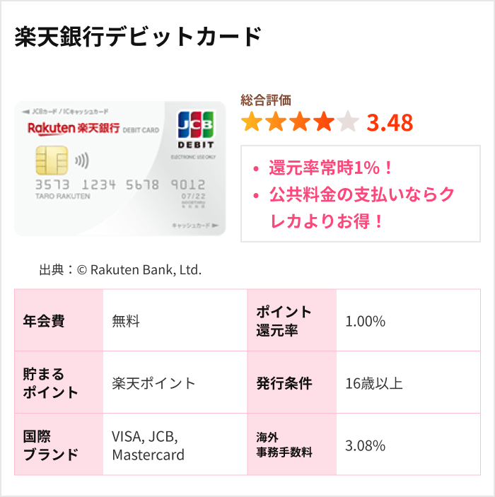 21年11月 デビットカードのおすすめ人気ランキング19選 徹底比較 Mybest