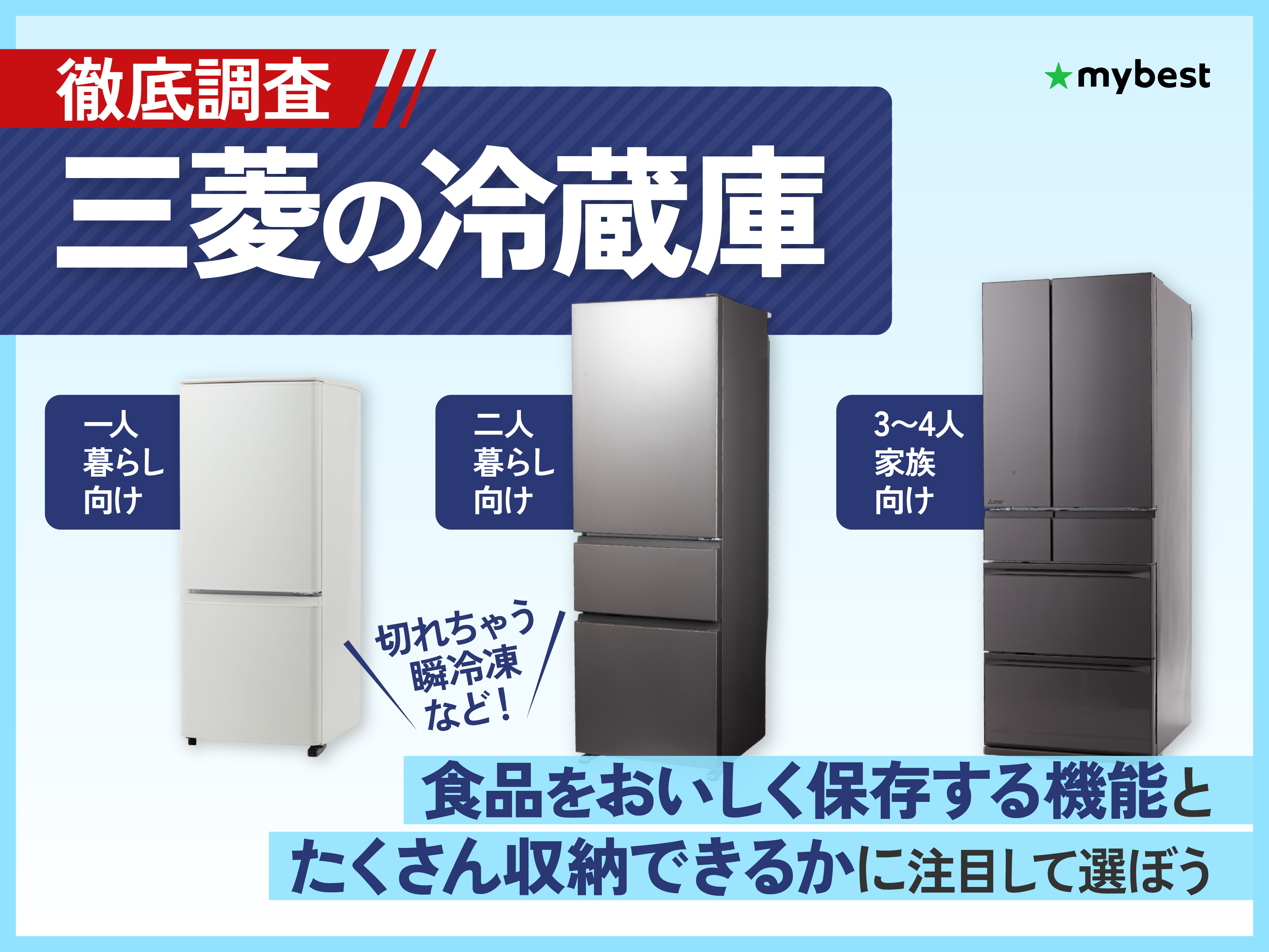 648 三菱　大型冷蔵庫　容量300L〜400L 3ドア　一人暮らし向け 648 三菱 大型冷蔵庫 容量300L〜400L 3ドア 一人暮らし向け 300L台の冷蔵庫