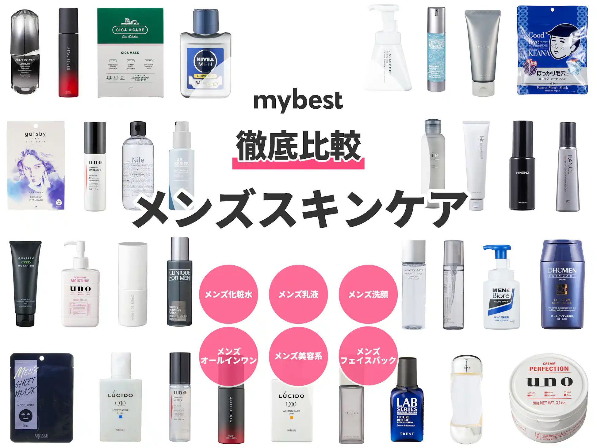 VARONメンズスキンケアサンプルセット3種60セット180パック VARONメンズスキンケアサンプルセット3種60セット180パック