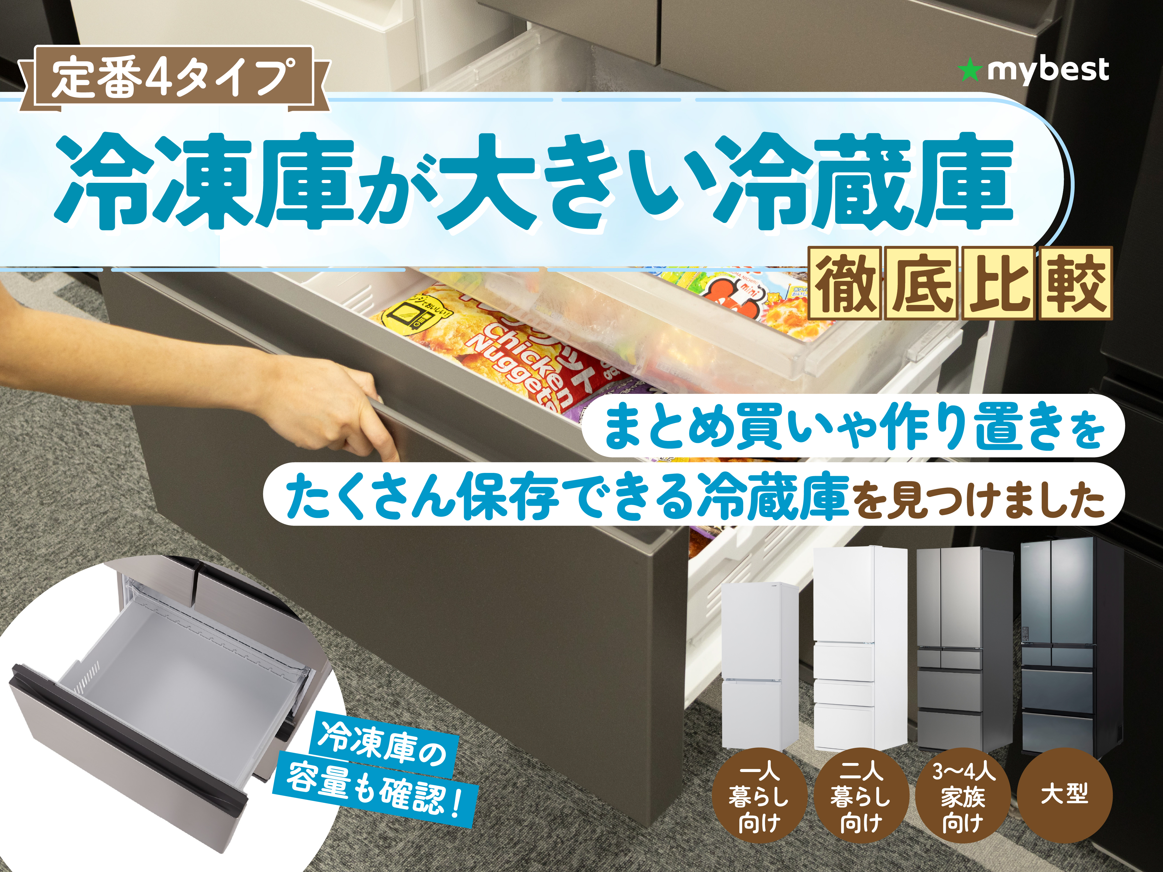 SHARP 2023年製 ホワイト冷蔵庫 上部冷凍庫タイプ SHARP 2023年製 ホワイト冷蔵庫 上部冷凍庫タイプ 徹底比較】冷凍庫が