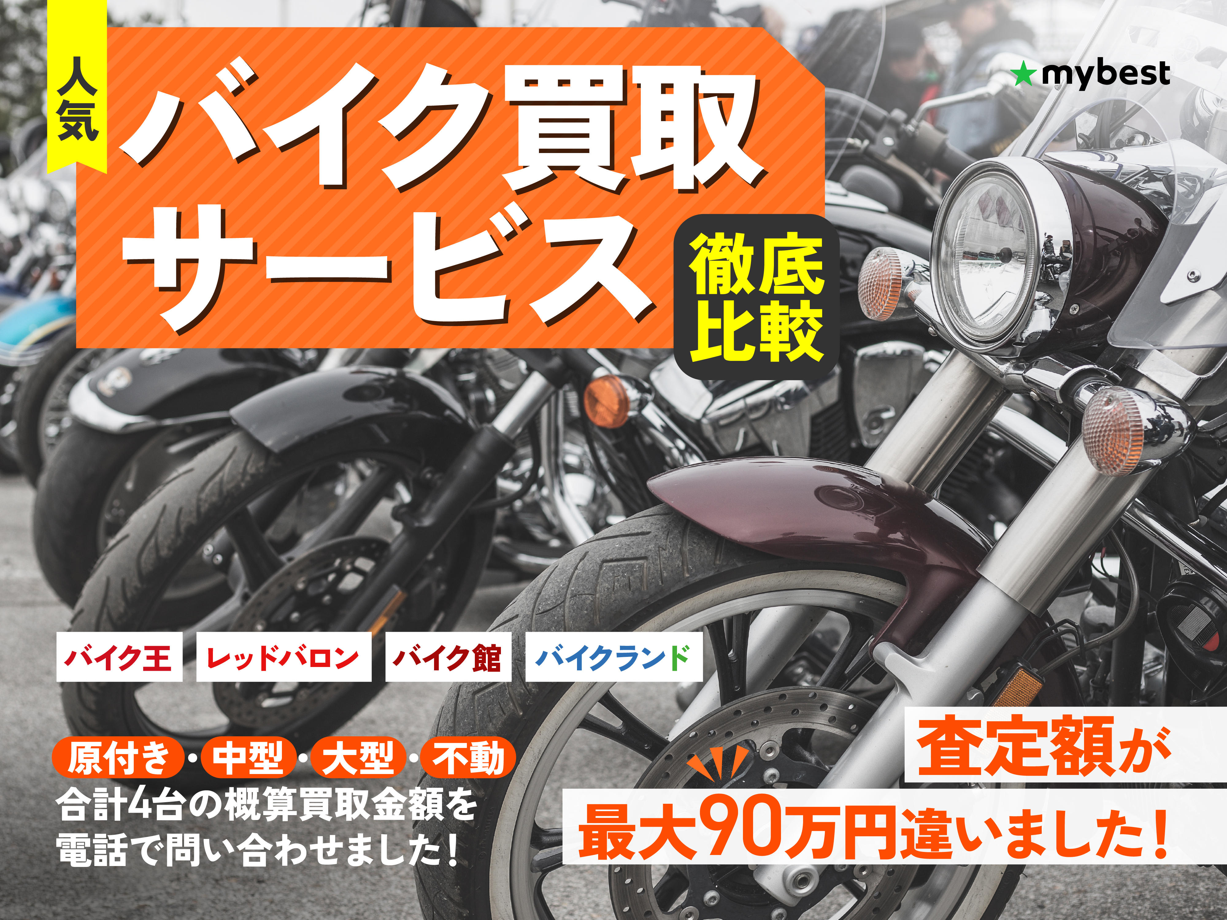 交渉決定 スポーツ自転車 2008年式位 室内保存