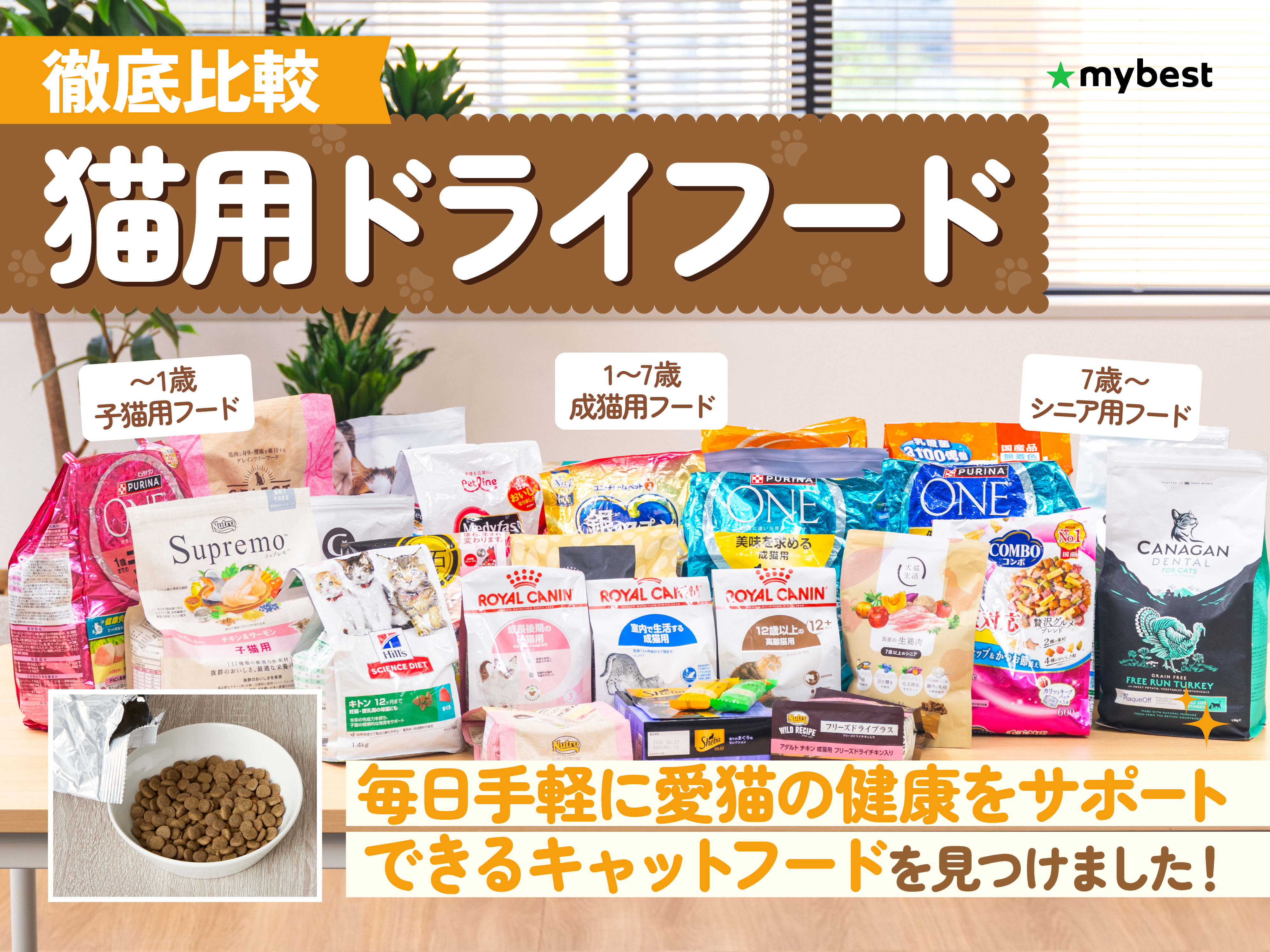 徹底比較】猫用ドライフード・カリカリのおすすめ人気ランキング