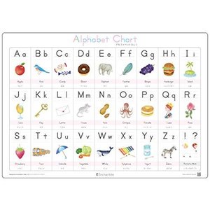 22年 アルファベット表のおすすめ人気ランキング10選 Mybest