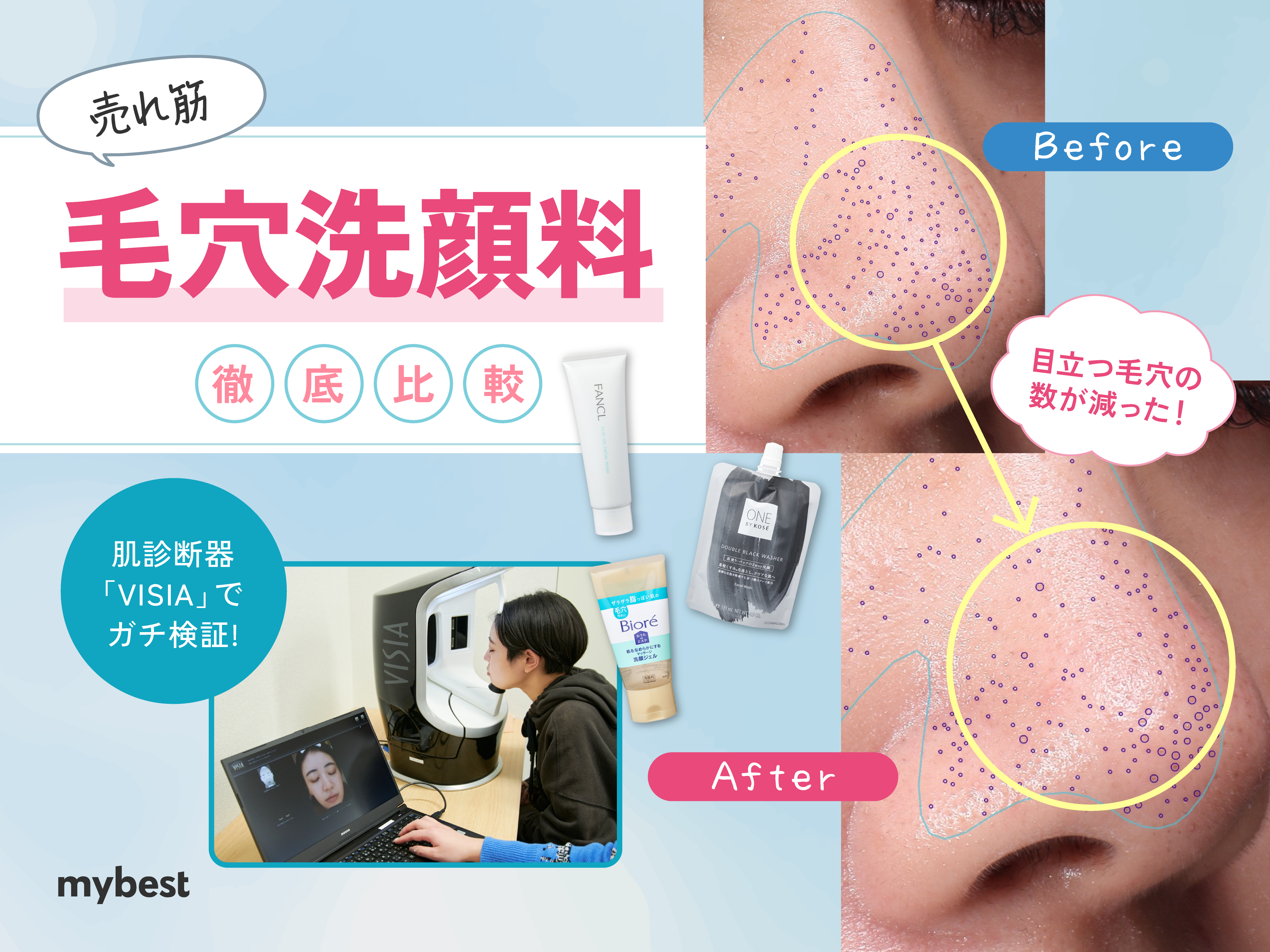 【 ❀Chance❀さま】洗顔料等3点 毛穴ケアセット ❀Chance❀さま】洗顔料等3点 毛穴ケアセット ❀Chance❀さま】