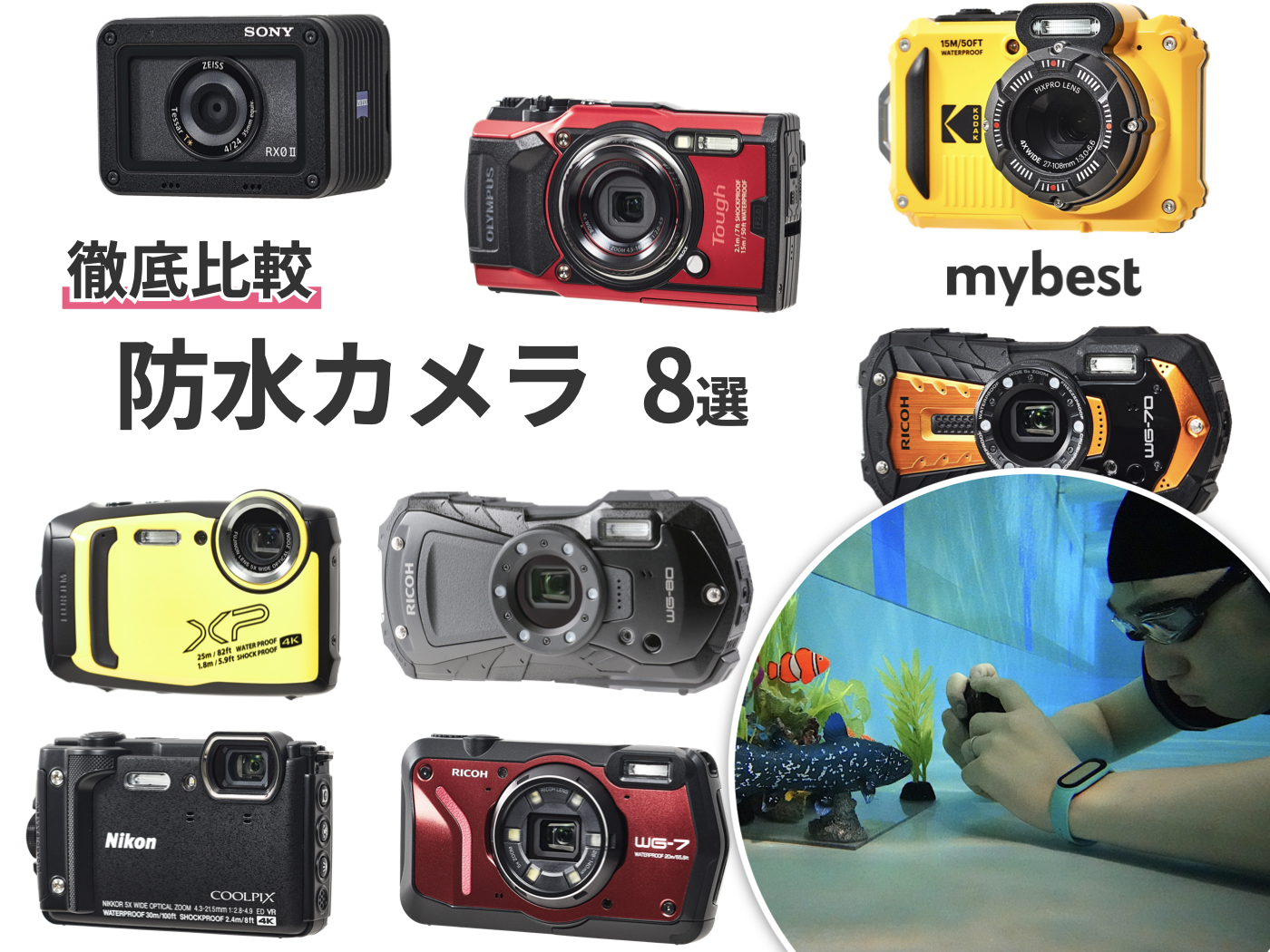防水カメラ｜デジタルカメラ