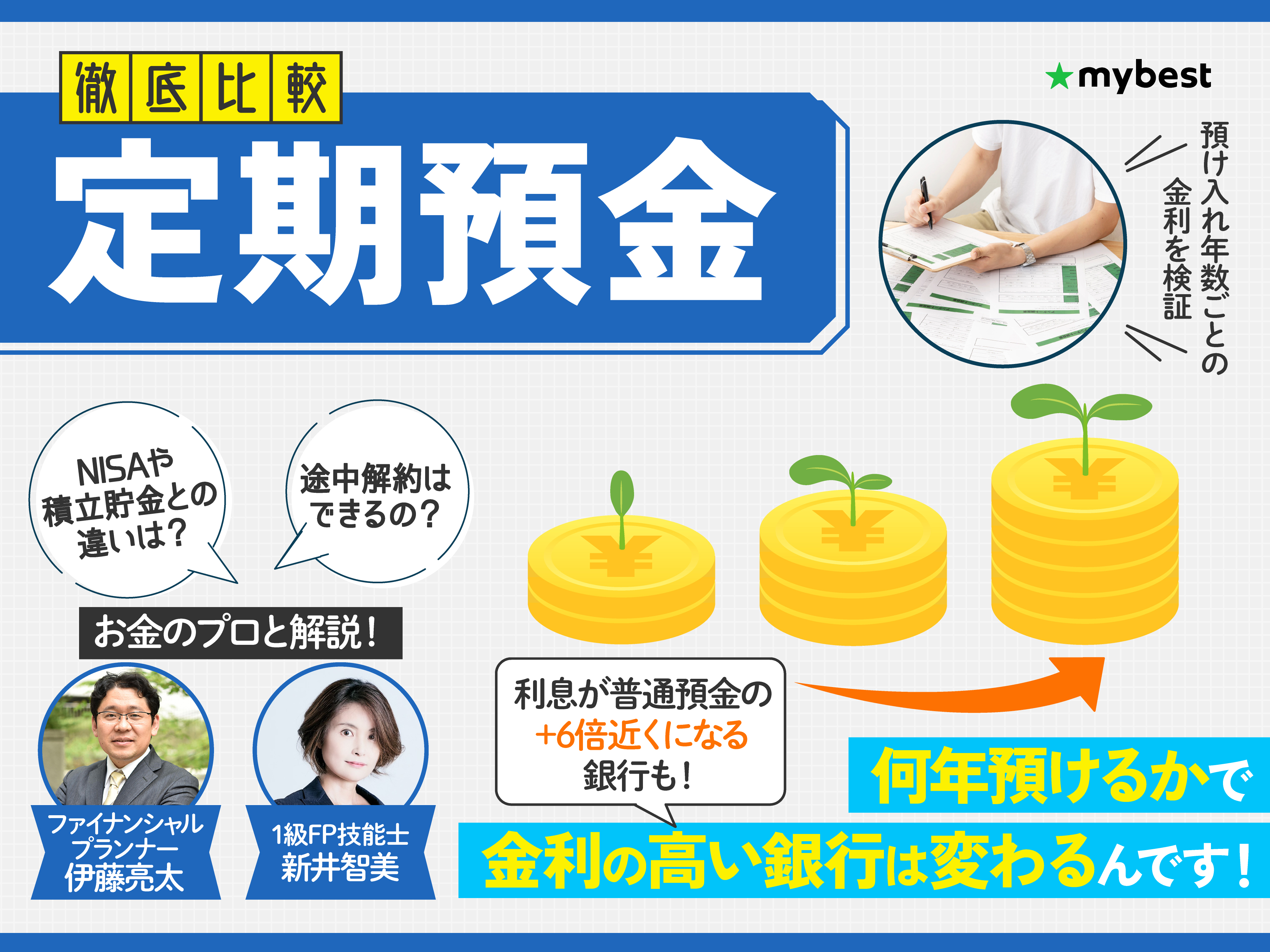 定期 預金 どこがいい