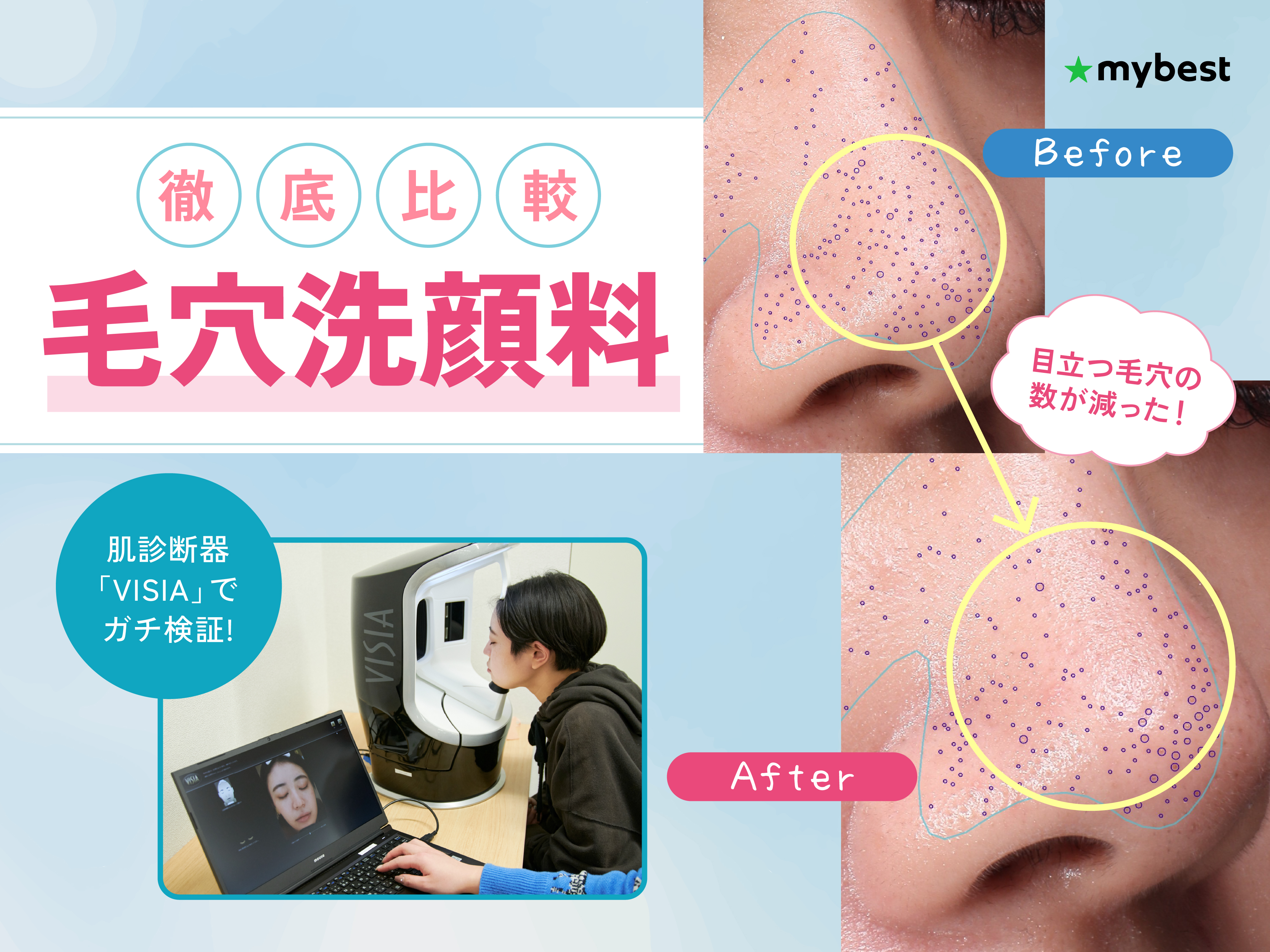 【 ❀Chance❀さま】洗顔料等3点 毛穴ケアセット ❀Chance❀さま】洗顔料等3点 毛穴ケアセット Chanceさま】洗顔料