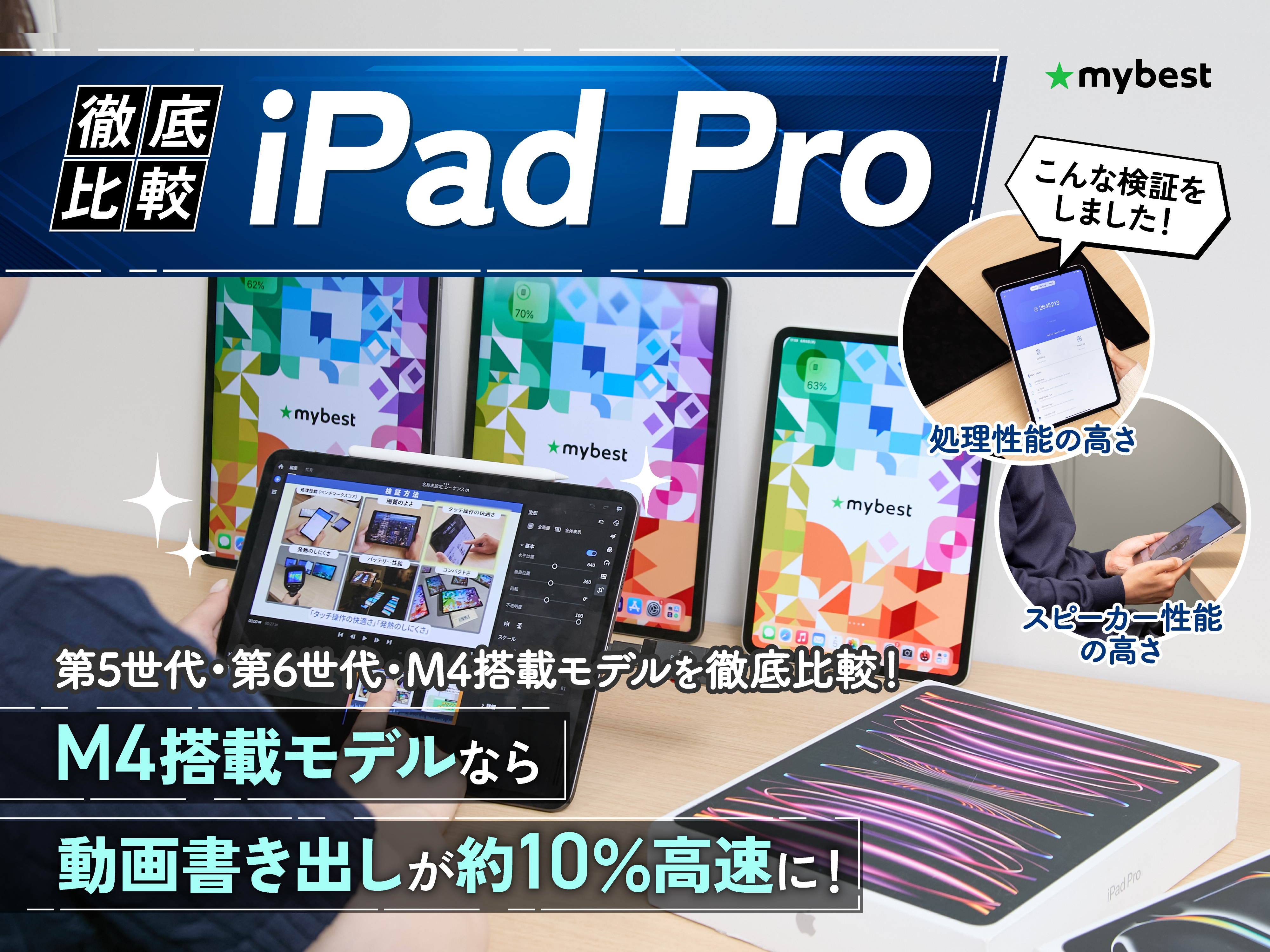 iPad Pro 本体 バッテリー良好　低価格で早い者勝ち iPad Pro 10.5インチ 256GB Wi-Fiモデル バッテリー85% 中古[27755952