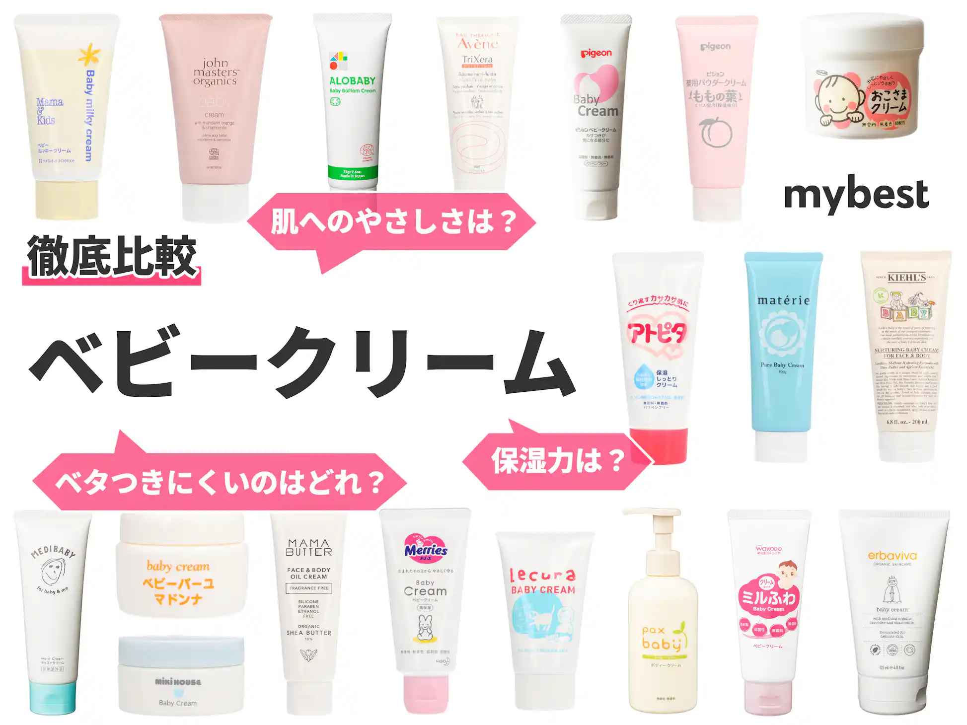 子供用保湿クリームおすすめ市販品!敏感肌にも優しい人気の商品ランキング 7 48a48201b35fa5e93a0a487444054f8c.jpeg?ixlib=rails 4.3