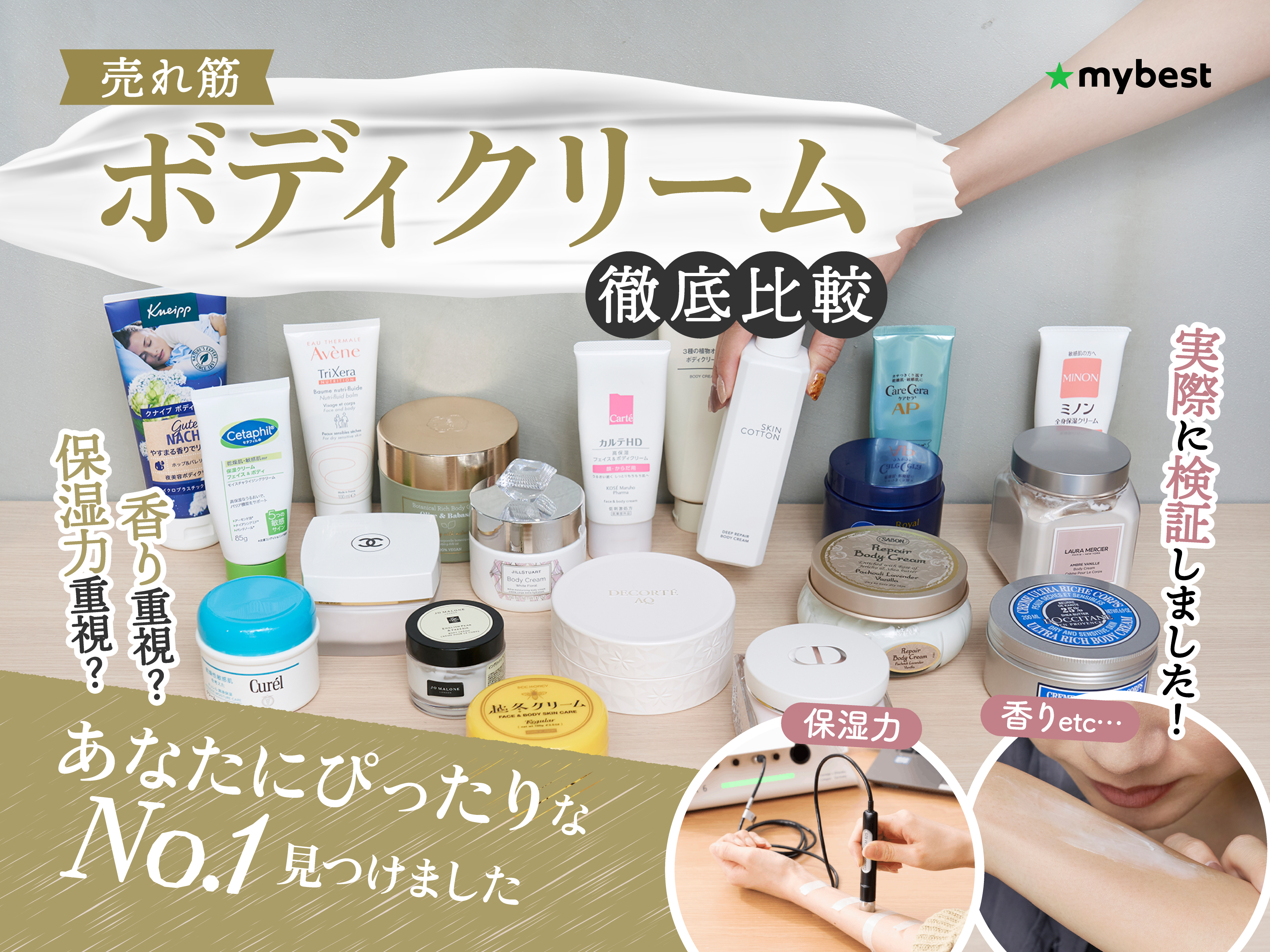 NIVEA ロイヤルブルーボディミルク、クリーム3種13個セット