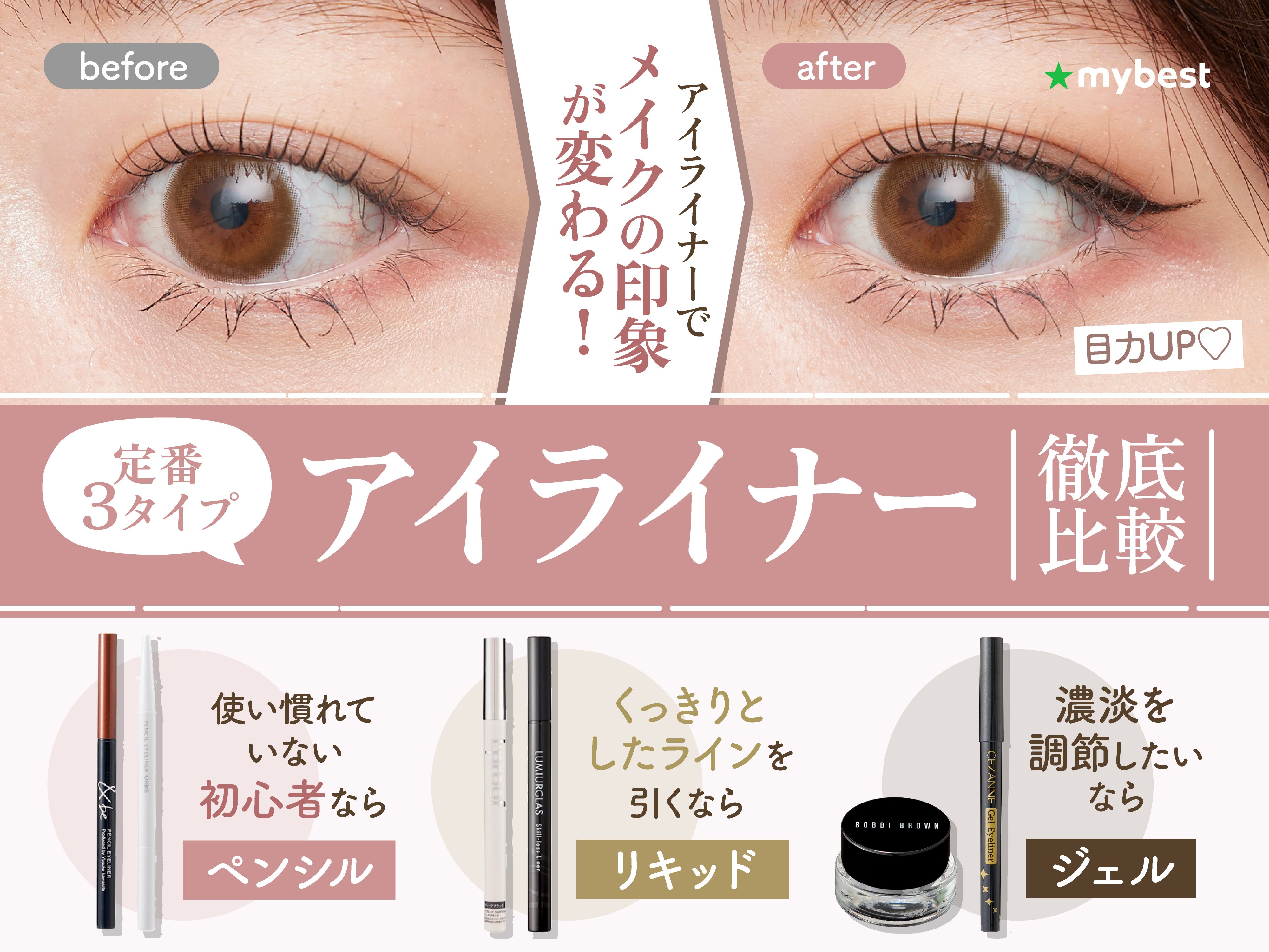 アイライナー マスカラ まとめ売り 薬局に売ってあるアイライナーは