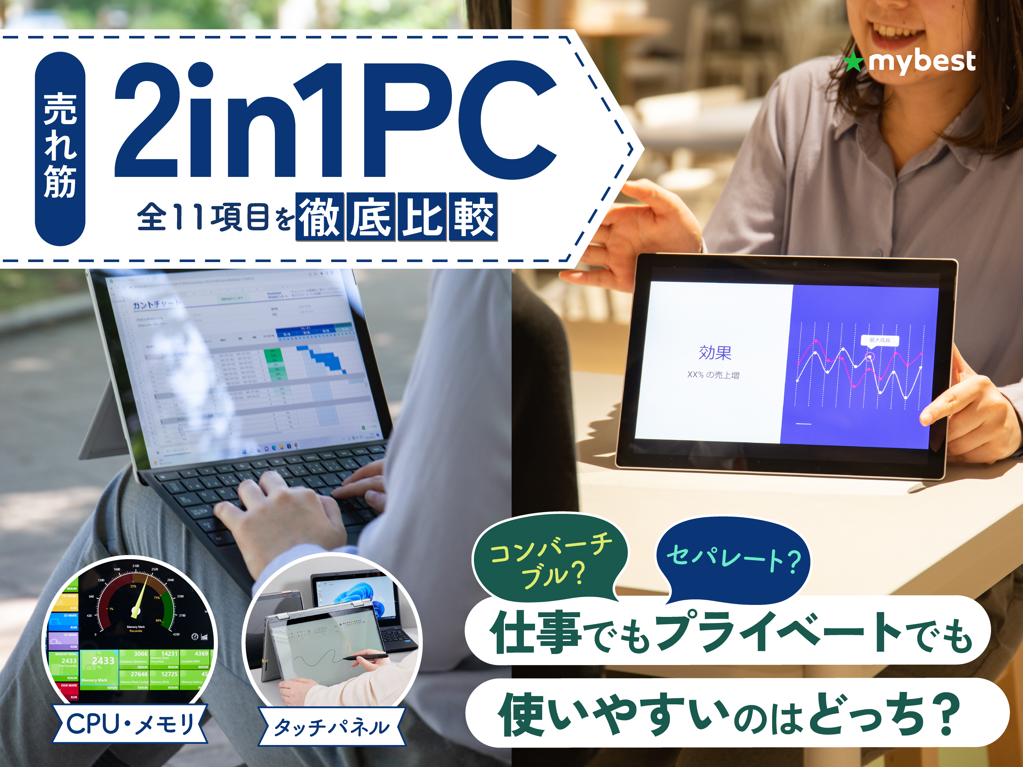 美品Surface Pro7 i3/256GB(計)タイプカバーオフィス電池良好 美品Surface Pro7 i3/256GB(計)タイプカバーオフィス電池良好 美品