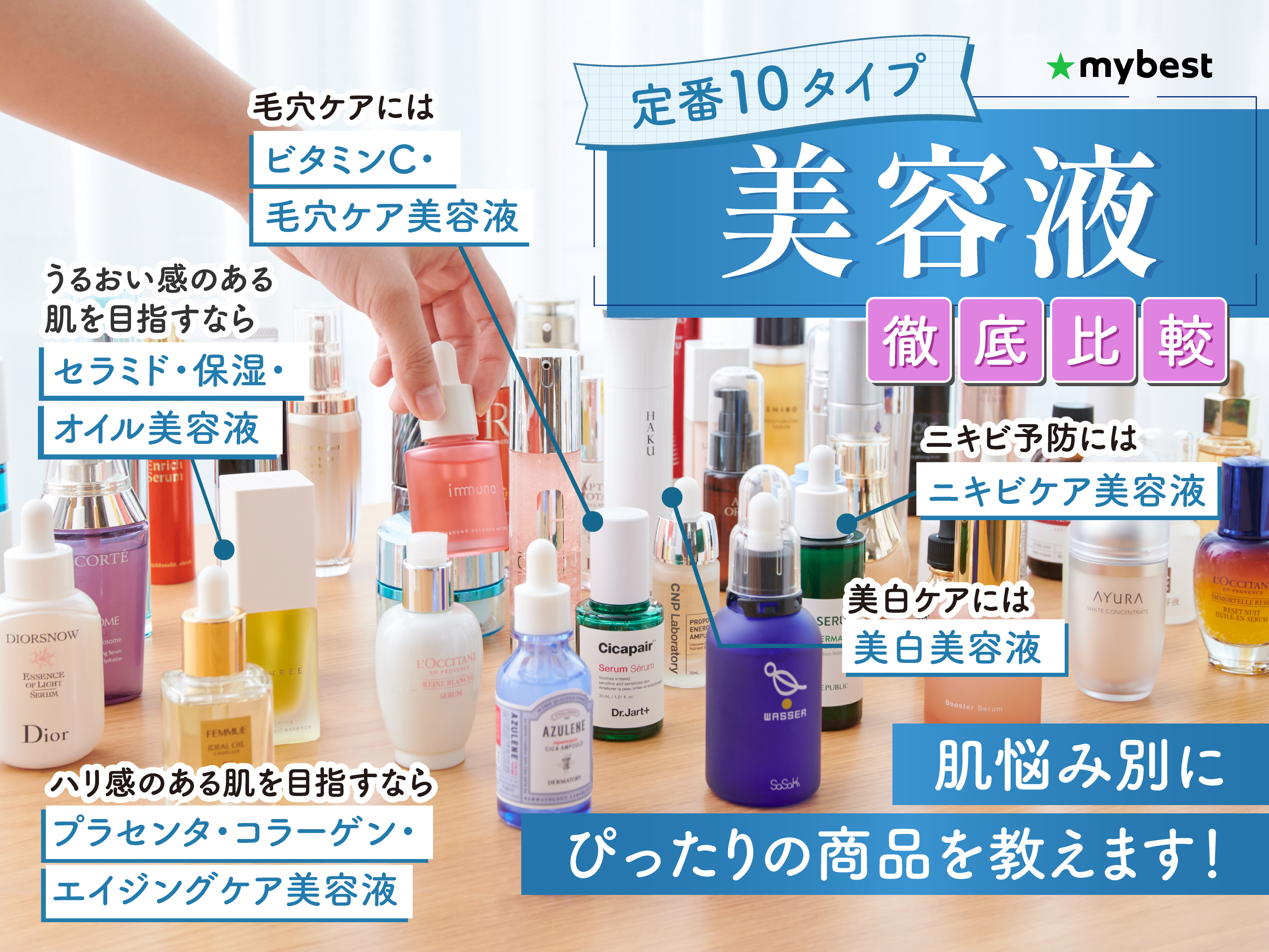 VIOTERAS 美容液 3本セット+残量4割1本おまけ 【公式通販】