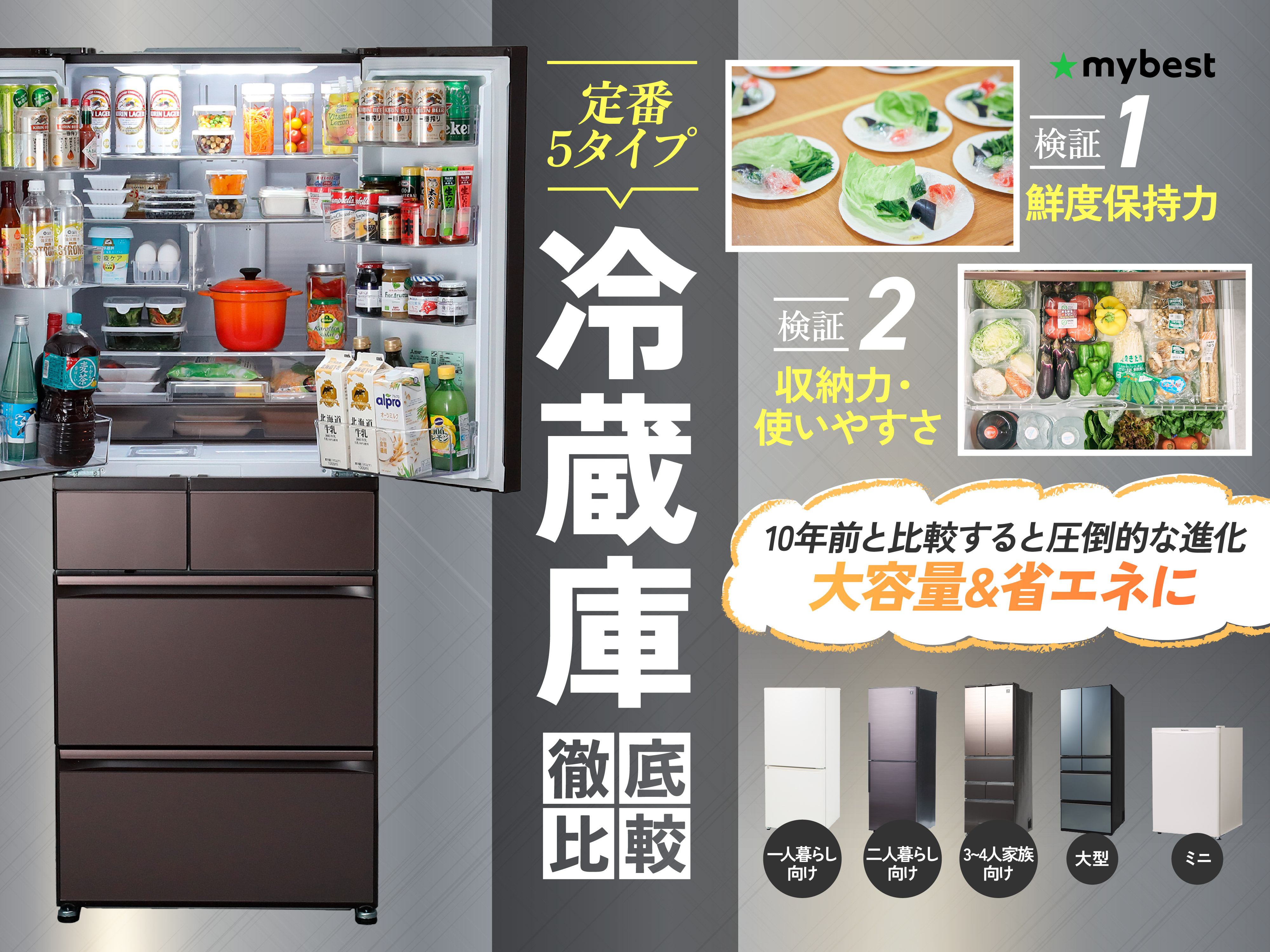 ヤマダ 90L冷蔵庫 2019年製 YRZ-C09G1【モノ市場東浦店】41