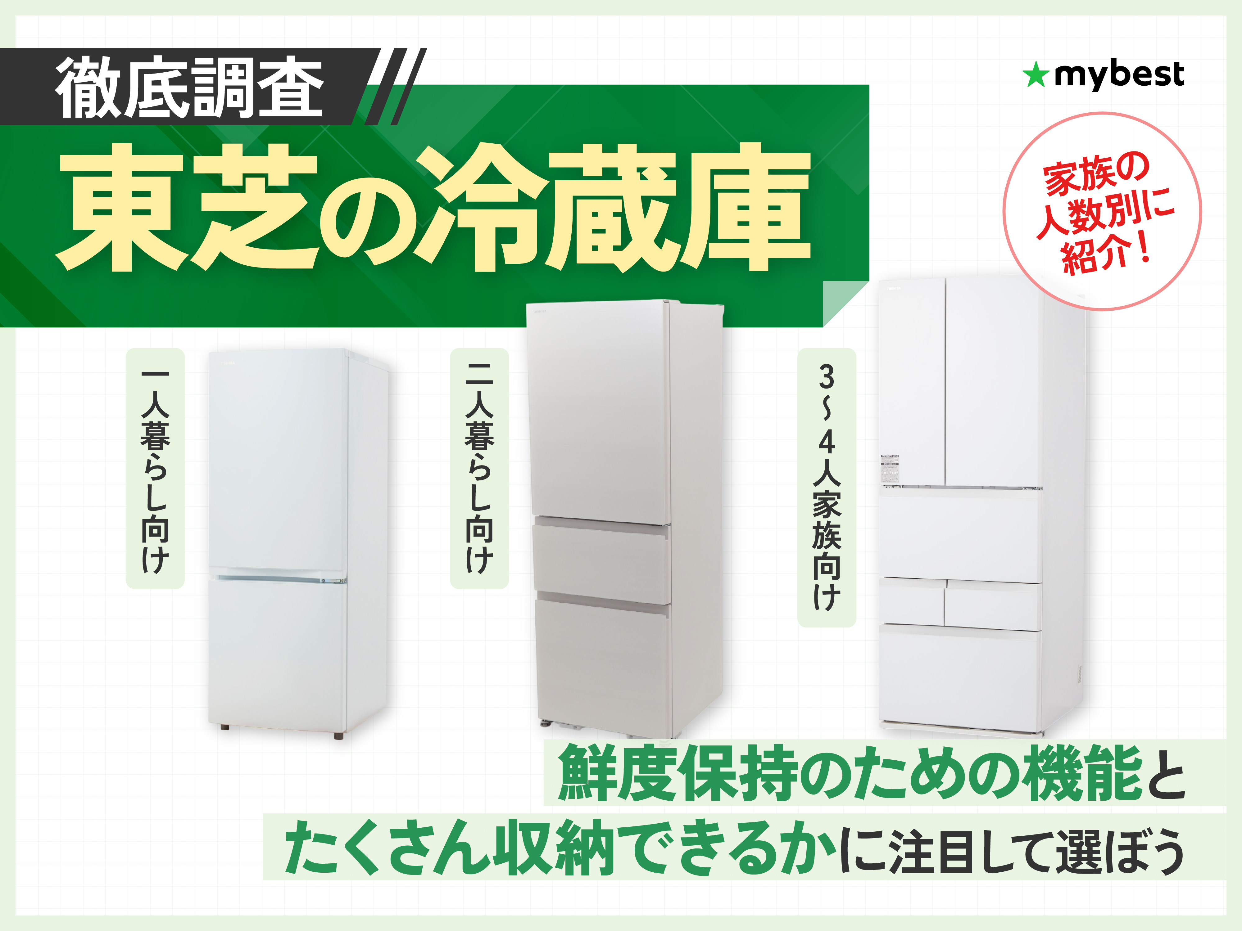 6a1c0ae76148c661b1b99fd64a1aa6