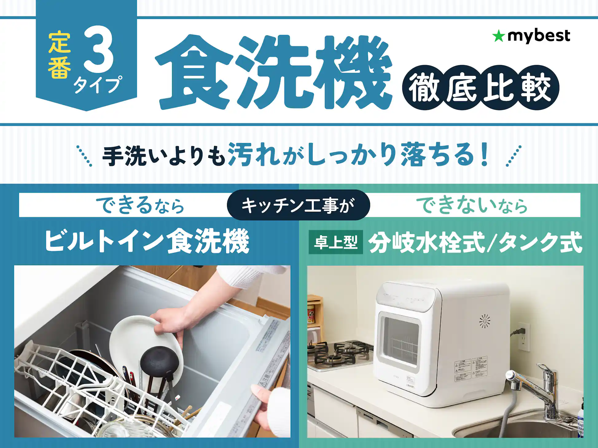 徹底比較】食洗機のおすすめ人気ランキング【2025年】 | マイベスト 徹底比較】食洗機のおすすめ人気ランキング【2025年】 | マイベスト