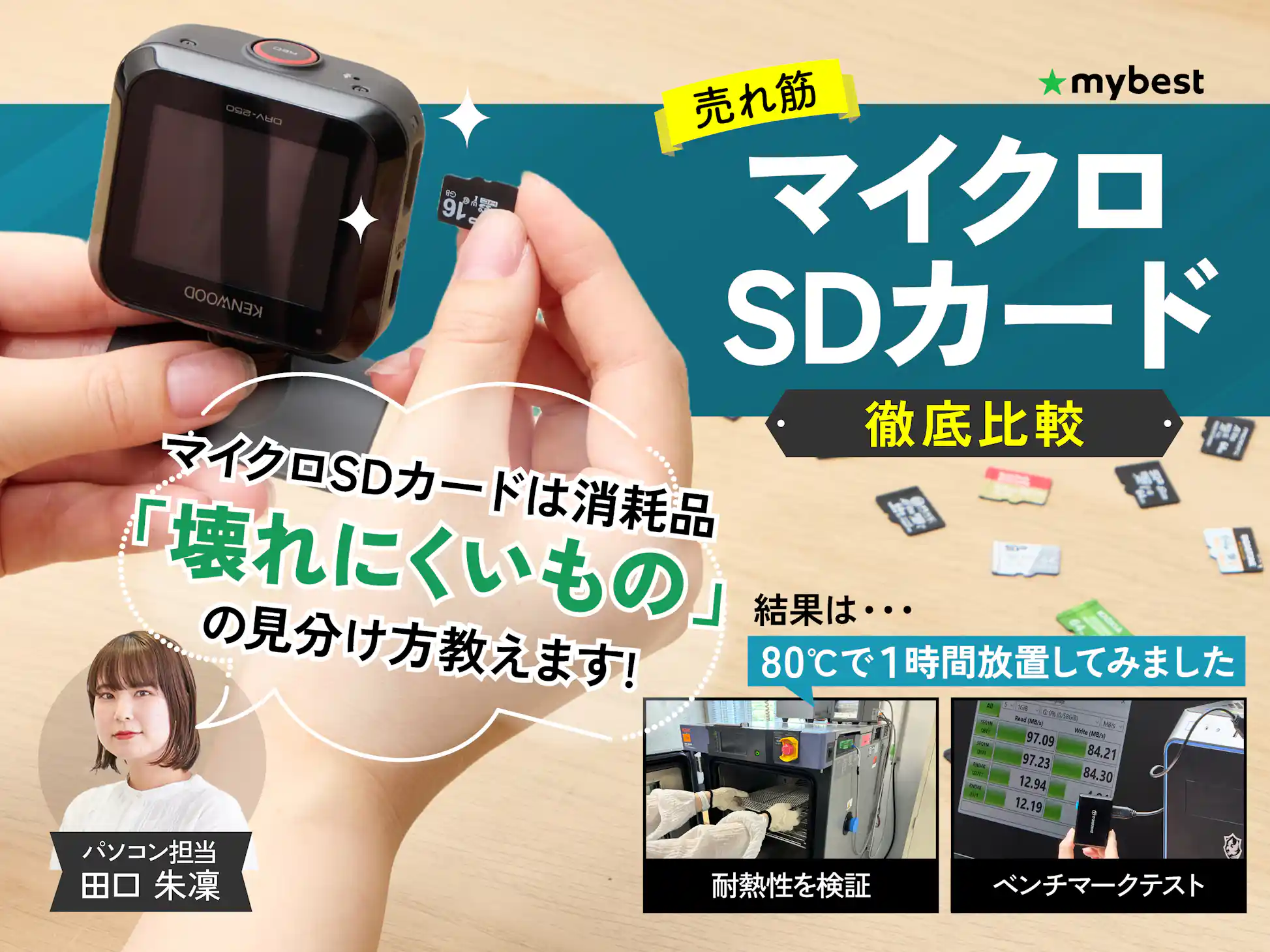 4K WiFi カメラ 64gb そそが SdCard バッテリー2個 4K WiFi カメラ 64gb そそが SdCard バッテリー2個