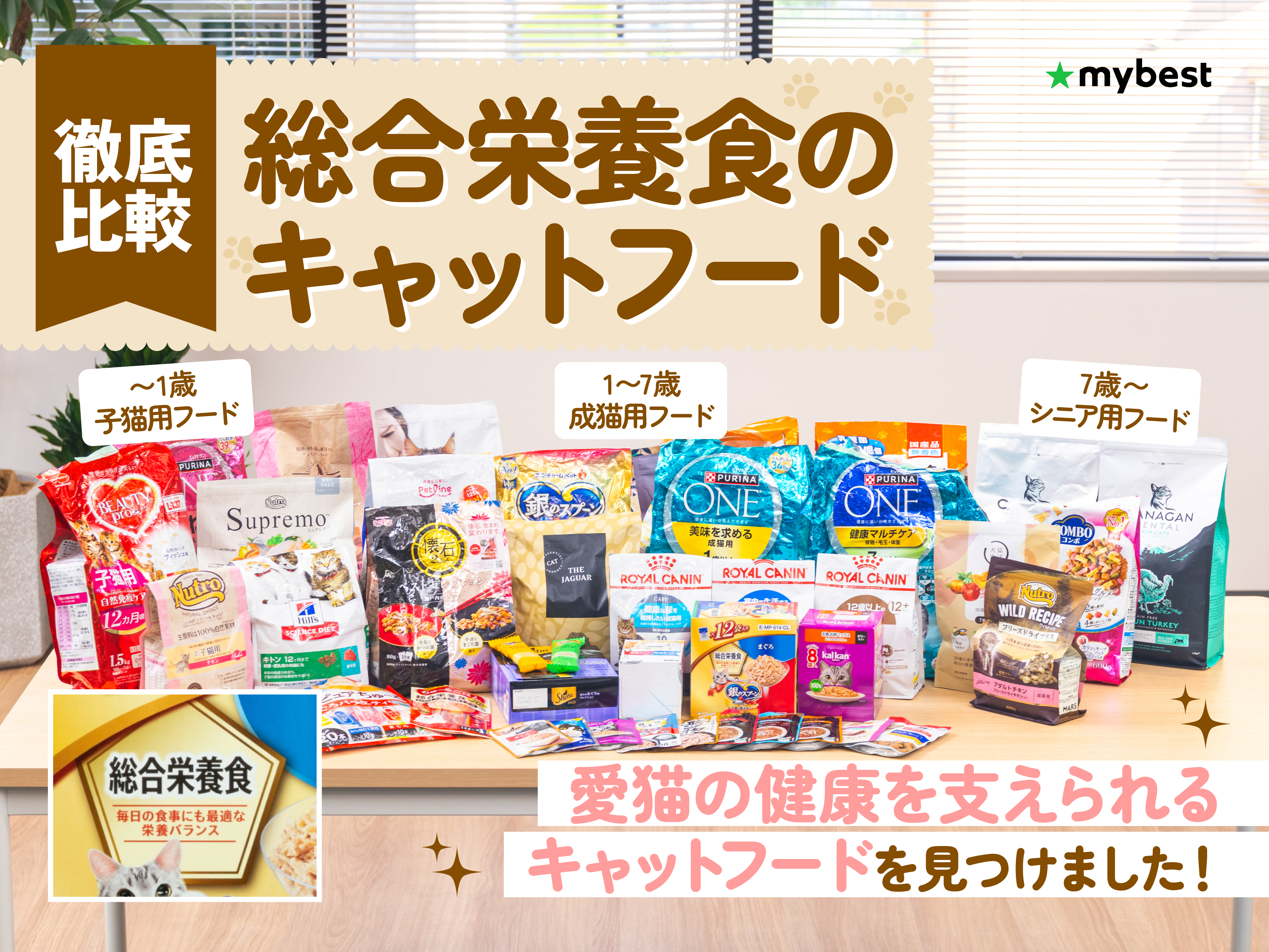 マルチケア＋シニア健康サポート 猫用 チキン 総合栄養食1.5kg 4袋計6kg マルチケア＋シニア健康サポート 猫用 チキン 総合栄養食1.5kg 4袋
