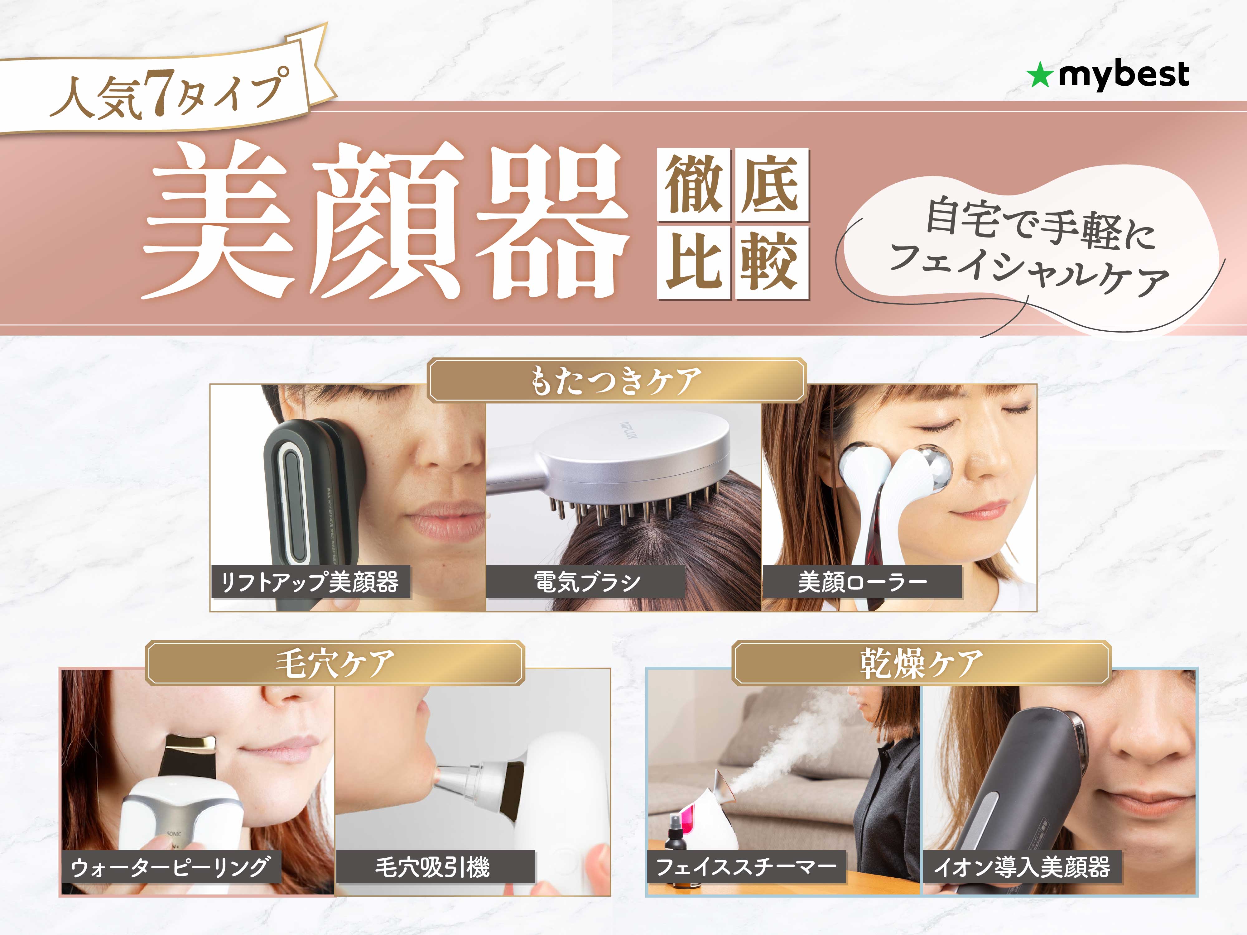 家庭用美顔器 5つのケア機能付き : Munyday 美顔器 リフトアップems 美顔器 1台8役 超音波美顔器 温熱ケア LED光 EMS イオン導入  イオン導出 5つモード3段階レベル 超音波振動 毛穴 V顔 USB充電式 自宅用美顔器 多機能美容器 日本語説明書 M80 (ピンク) :  ホーム＆キッチン