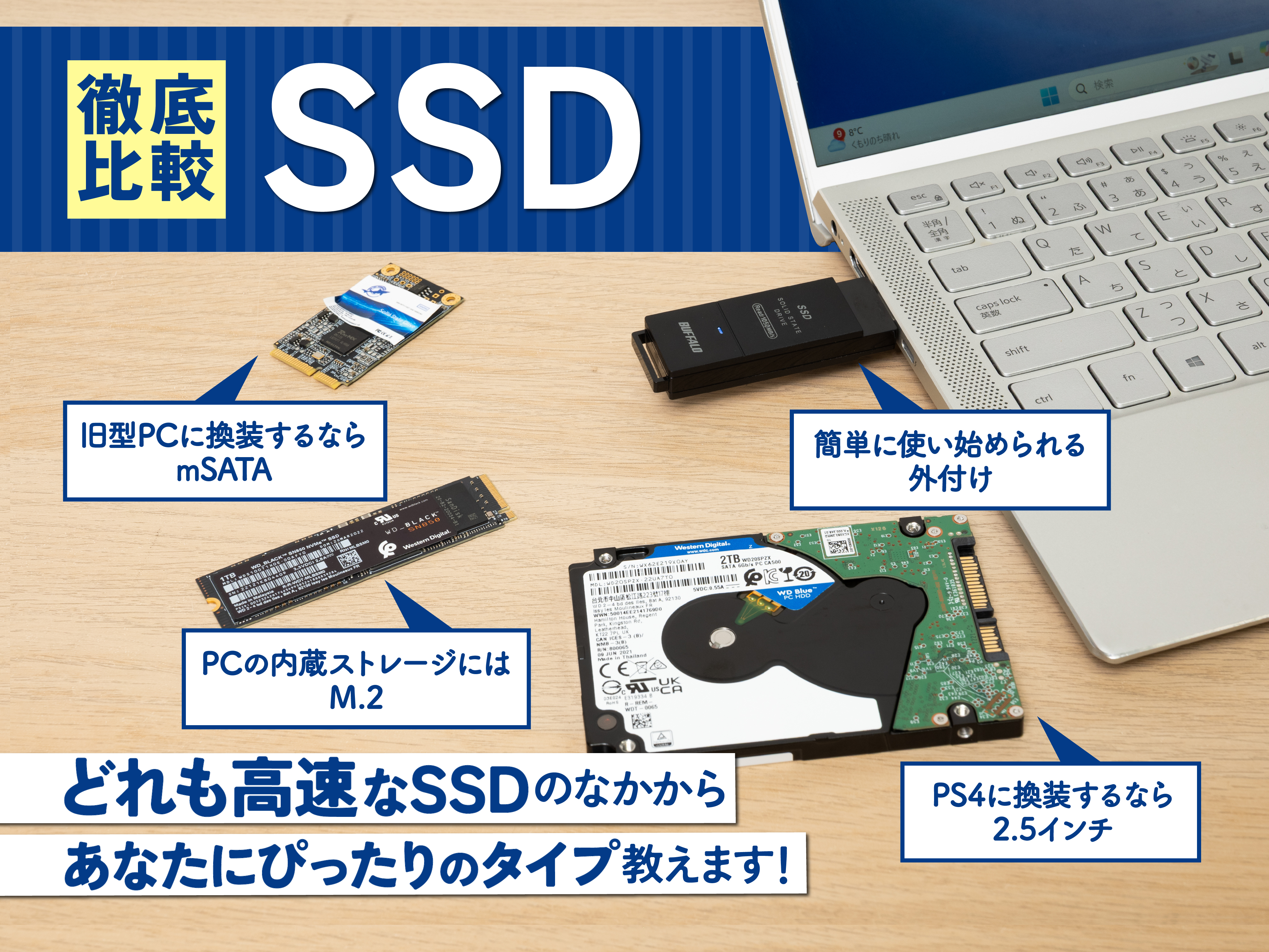 人気！【爆速SSD！☆最新Win10 Pro】Panasonic Let's note CF-NX2 ☆Core i5☆新品SSD240GB/メモリ4G　Ms Office 2019☆即使用OK!
