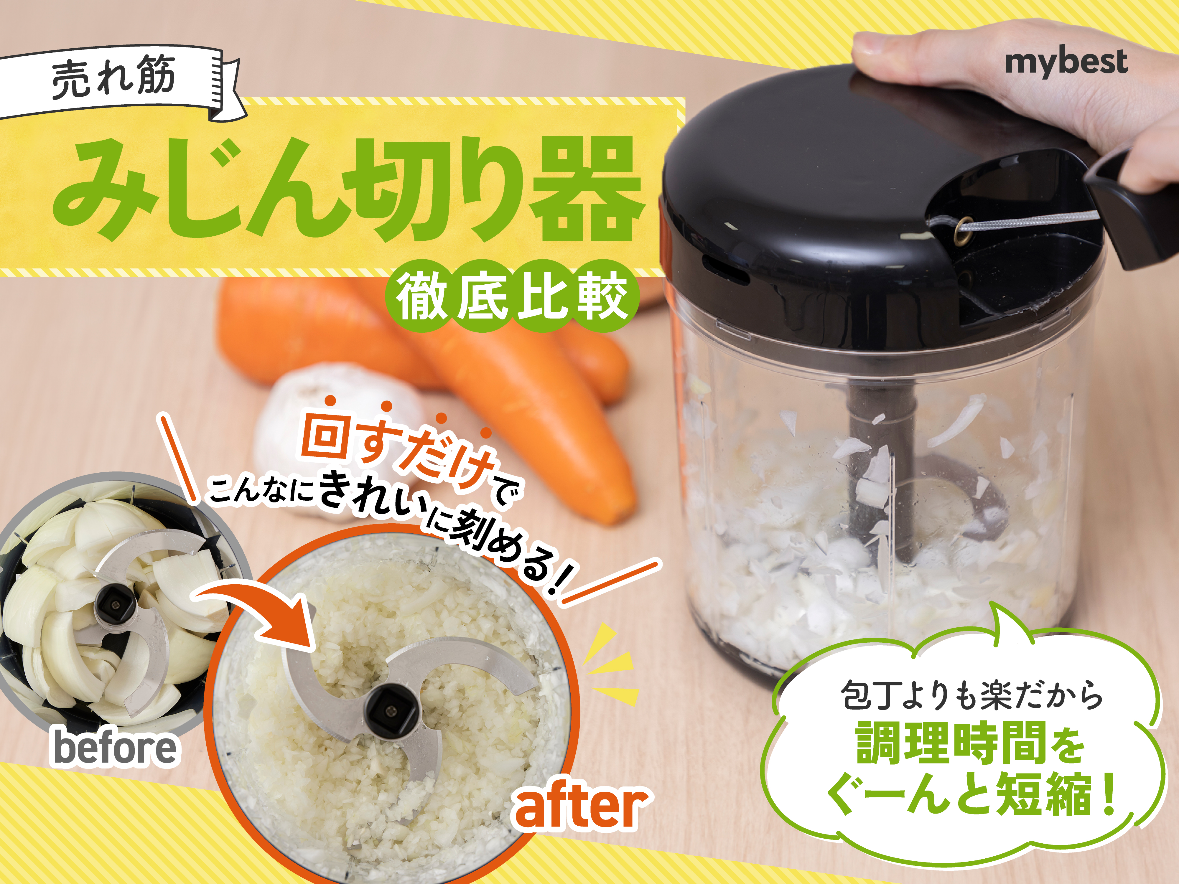 千葉工業所ミジンガー 丸穴フィルター方式 みじん切り機