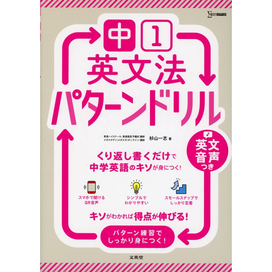 中学英語問題集のおすすめ人気ランキング【文法の参考書も紹介