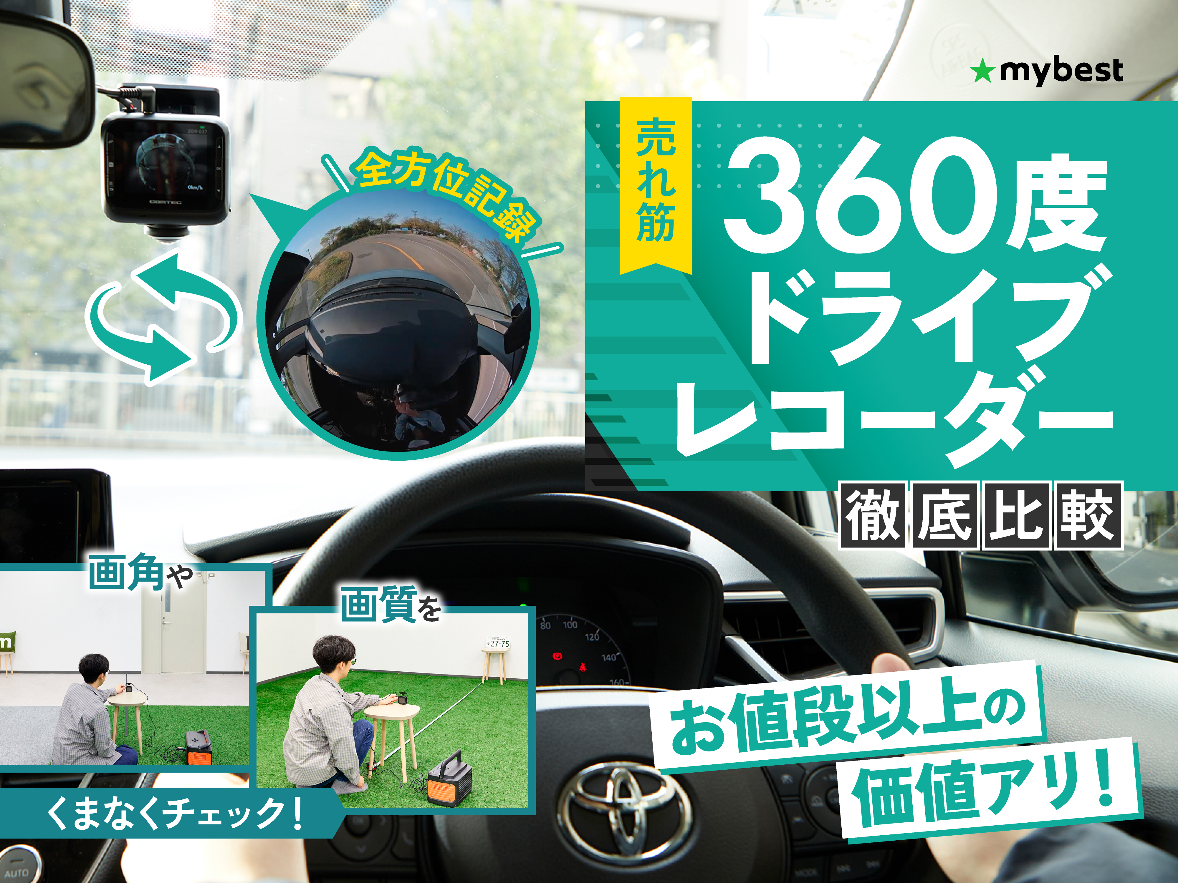 高品質 HDR361GS 360度ドライブレコーダー HDR361GS GPS 360度ドライブ