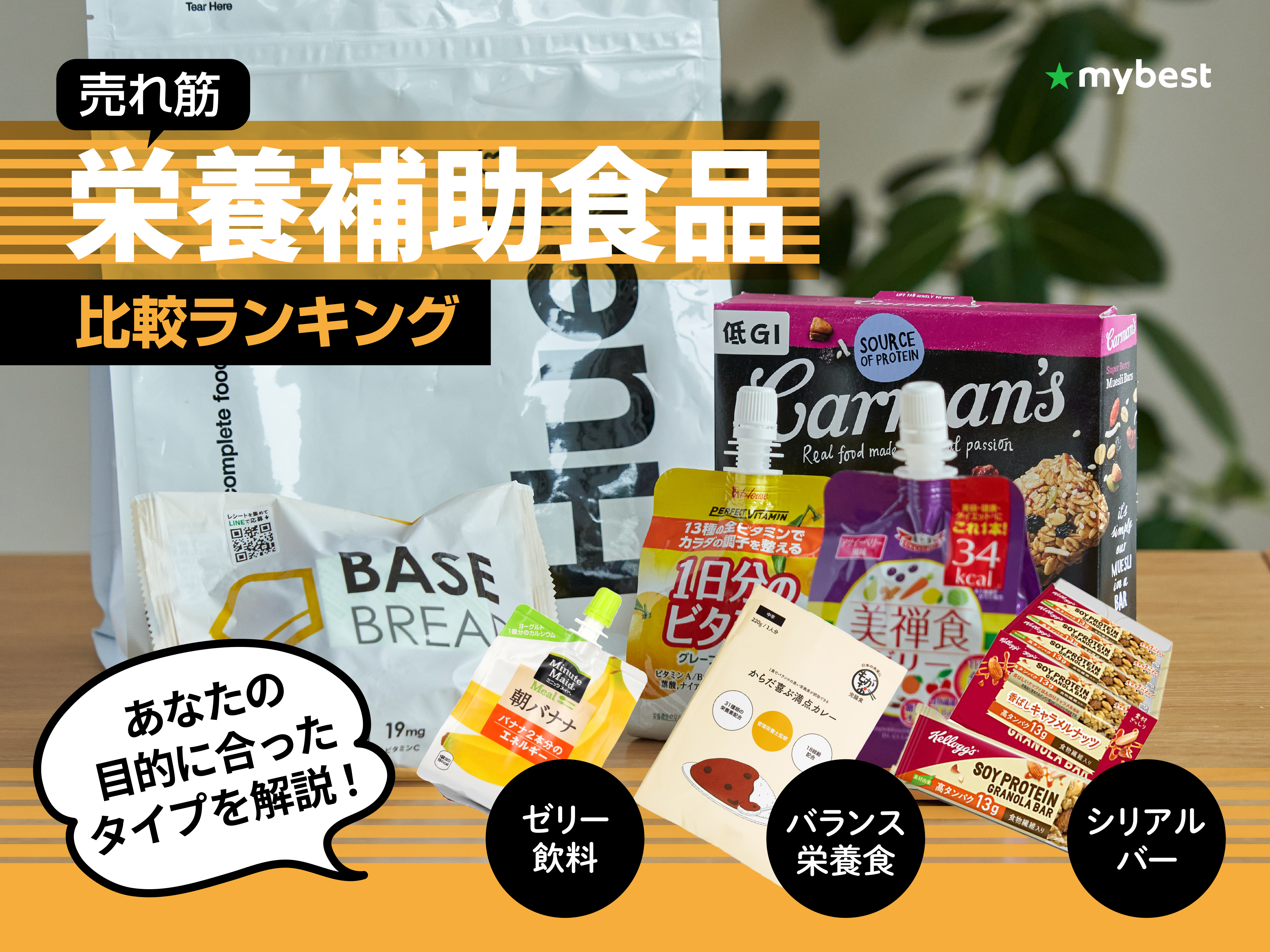 栄養補助食品　美人スタイル 楽天市場】【送料込】栄養サポートゼリー 6種セット（6種類各1個