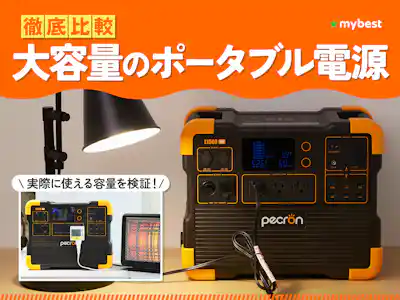 ALLPOWERS 200W ソーラーパネルAP200 AP-SP-033を検証レビュー ALLPOWERS 200W ソーラーパネルAP200 AP-SP-033を検証レビュー