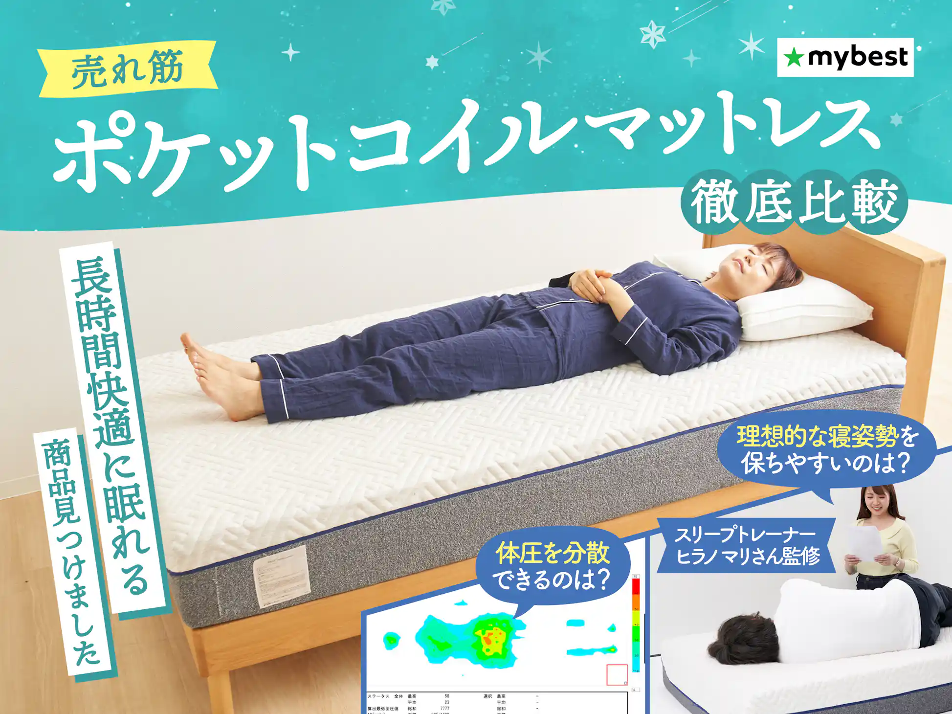 無印良品 懐かしく スモールベッド&マットレス(高密度ポケット 無印良品 懐かしく スモールベッド&マットレス(高密度ポケット