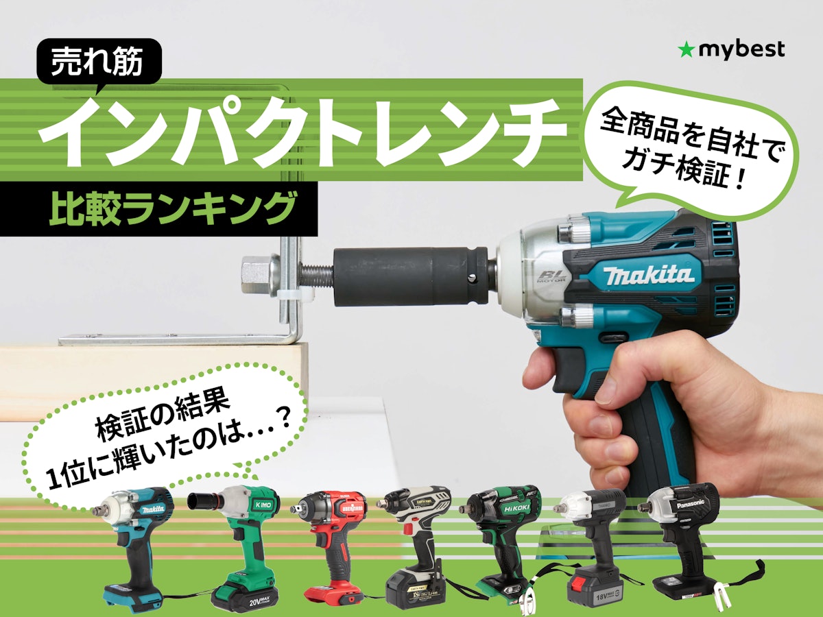 △△【中古】MAKITA マキタ インパクトドライバー 本体のみ △△【中古】MAKITA マキタ インパクトドライバー 本体のみ