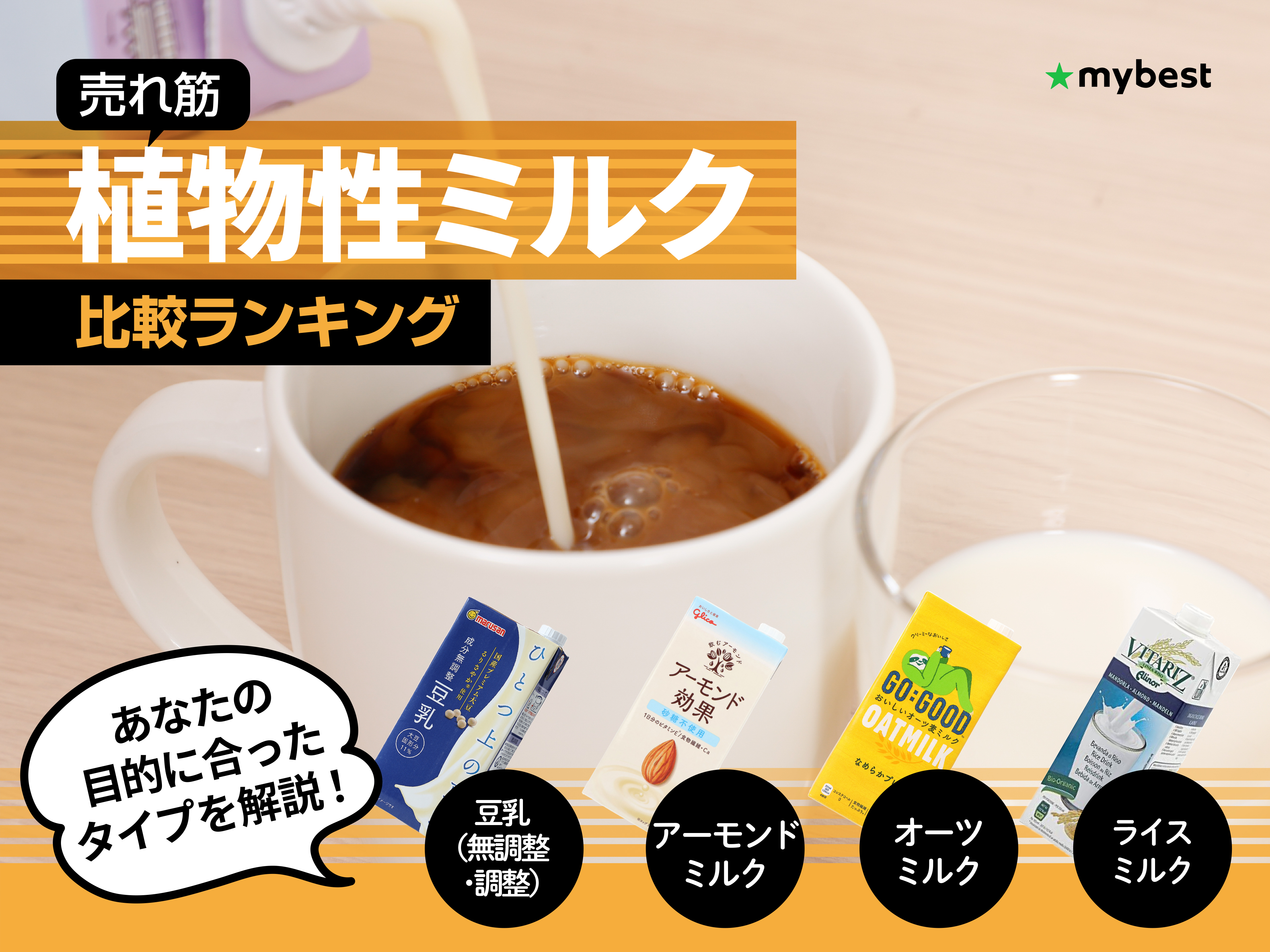 なのはな様専用② マイクロダイエット コーヒー味 植物性ミルクの