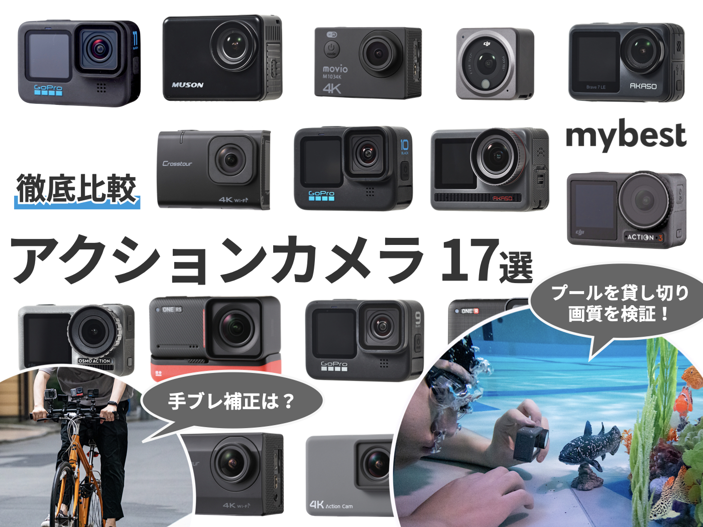 MUSON 4K動画対応 30M防水 1200万画素 ウェアラブルカメラ