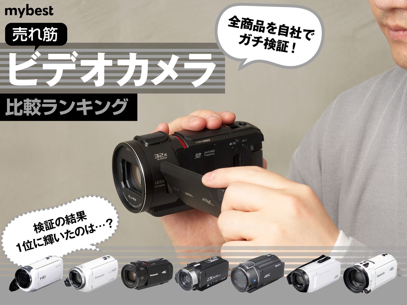お得お買い得高多機能ビデオカメラ‼️ 超オススメ‼️ アクションカメラ・ウェアラブルカメラ