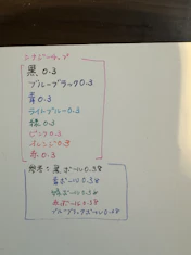 細字に適しているシナジーチップの投稿画像1