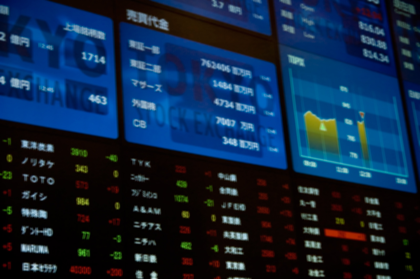 プロが厳選！確定拠出年金でおすすめしたい投資信託10選