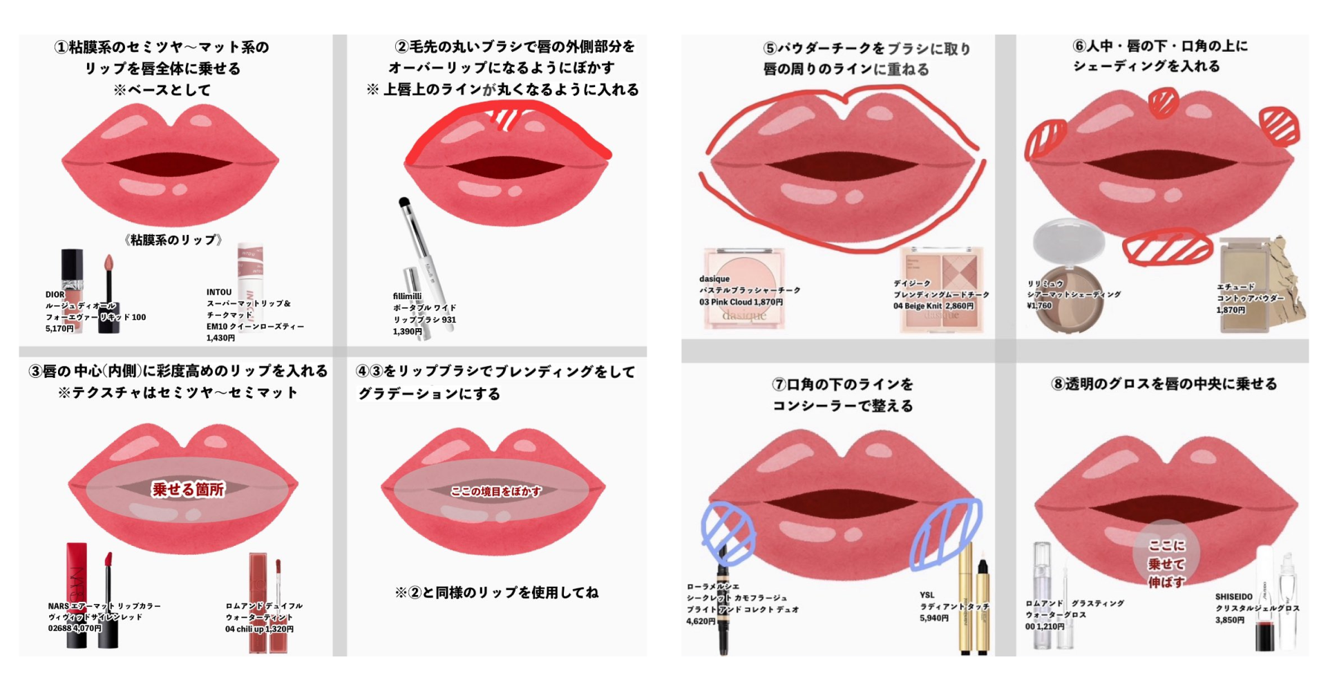 韓国風オーバーリップ実践時のおすすめのアイテム